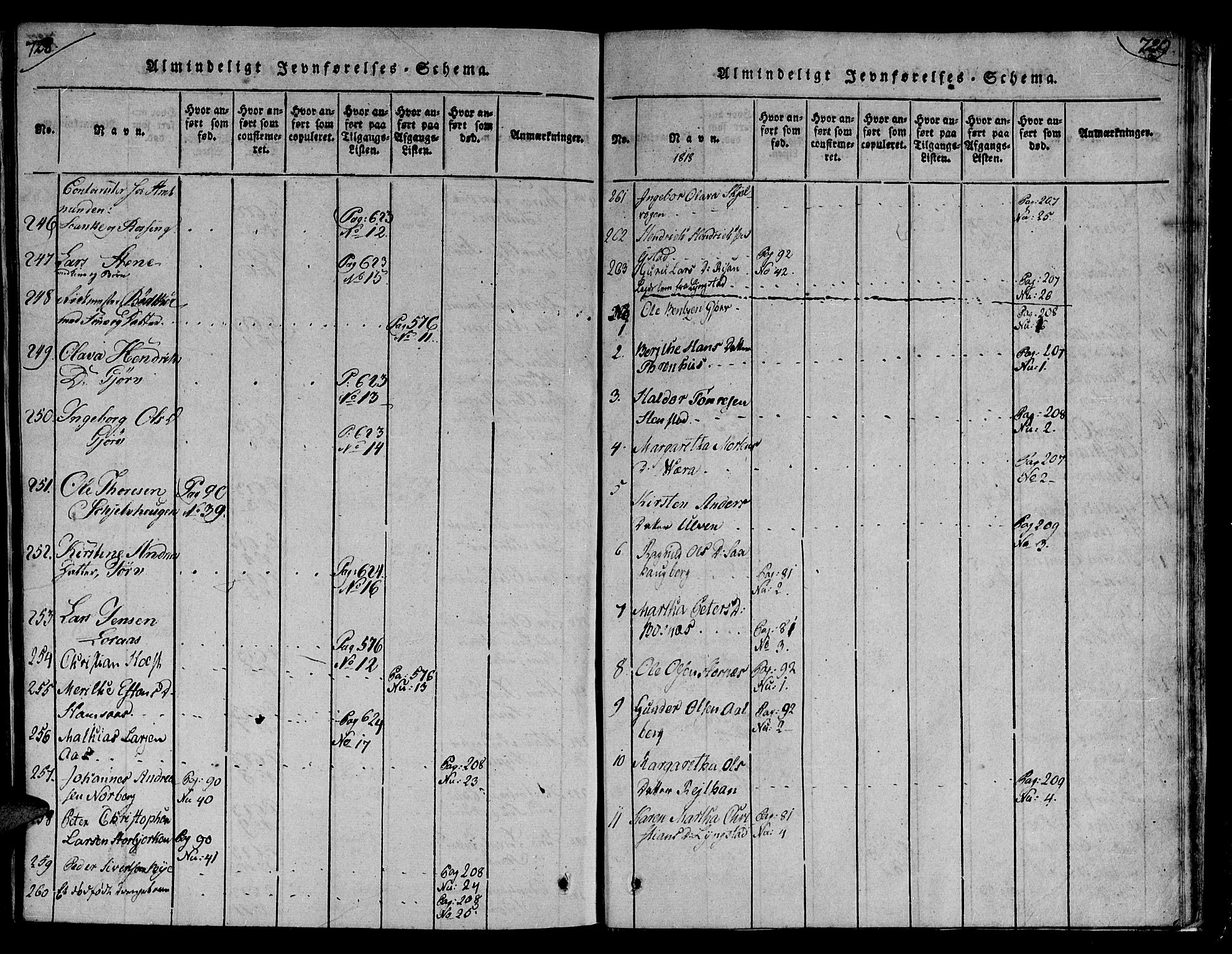 Ministerialprotokoller, klokkerbøker og fødselsregistre - Nord-Trøndelag, SAT/A-1458/730/L0275: Parish register (official) no. 730A04, 1816-1822, p. 728-729