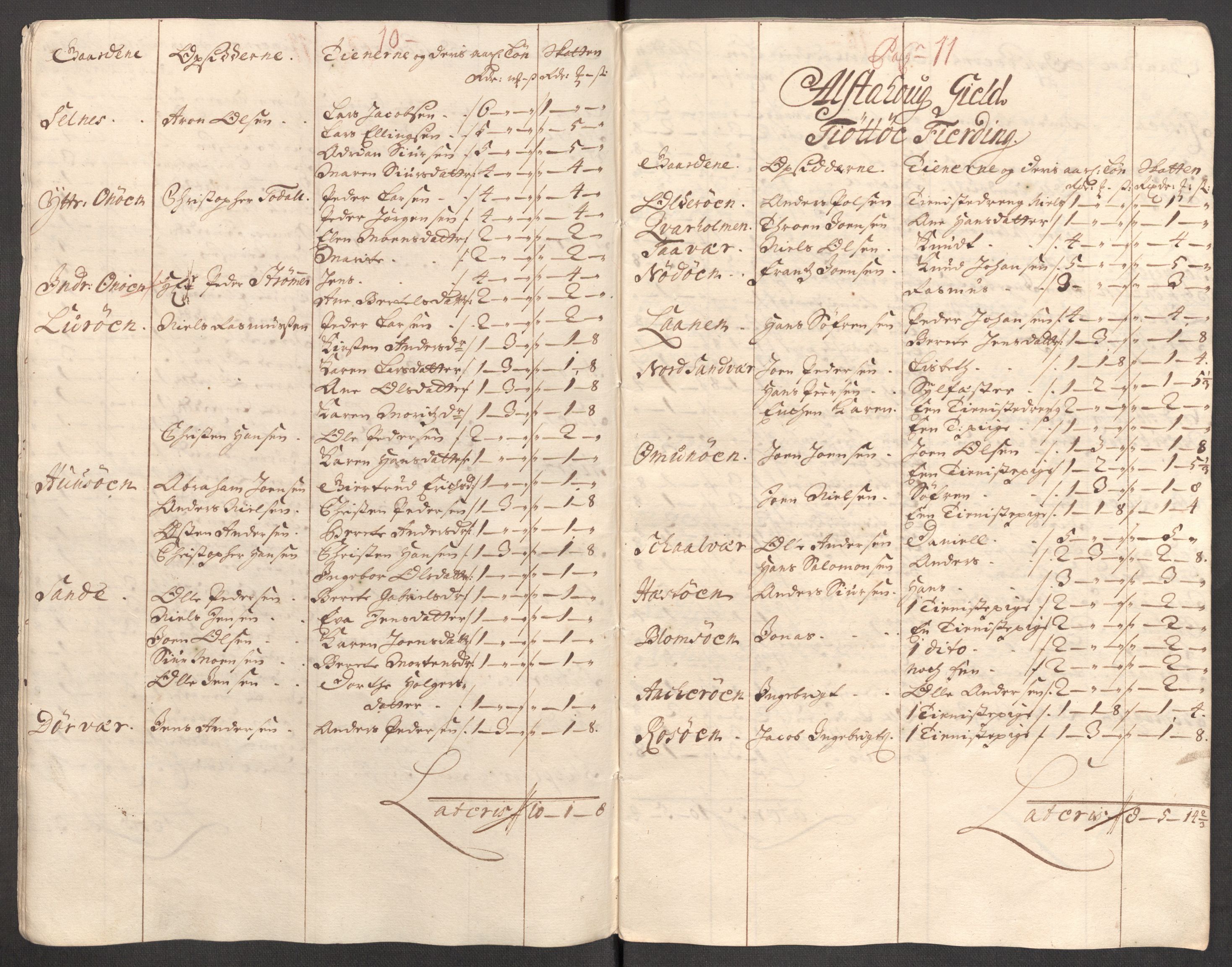 Rentekammeret inntil 1814, Reviderte regnskaper, Fogderegnskap, AV/RA-EA-4092/R65/L4511: Fogderegnskap Helgeland, 1710-1711, p. 417