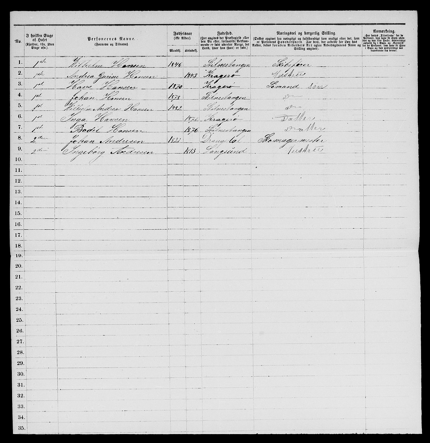 SAKO, 1885 census for 0801 Kragerø, 1885, p. 31