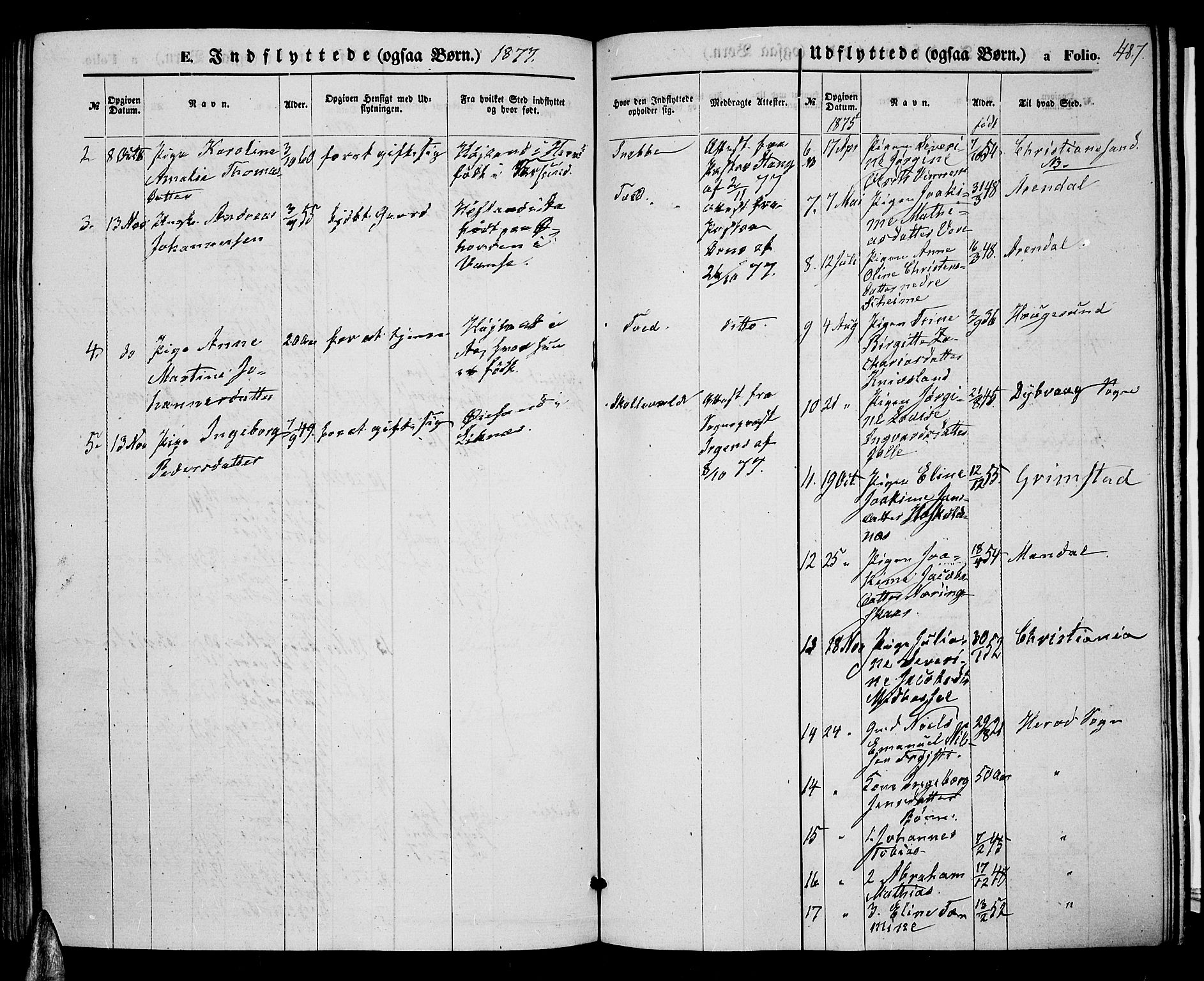 Lista sokneprestkontor, AV/SAK-1111-0027/F/Fb/L0003: Parish register (copy) no. B 3, 1862-1877, p. 487