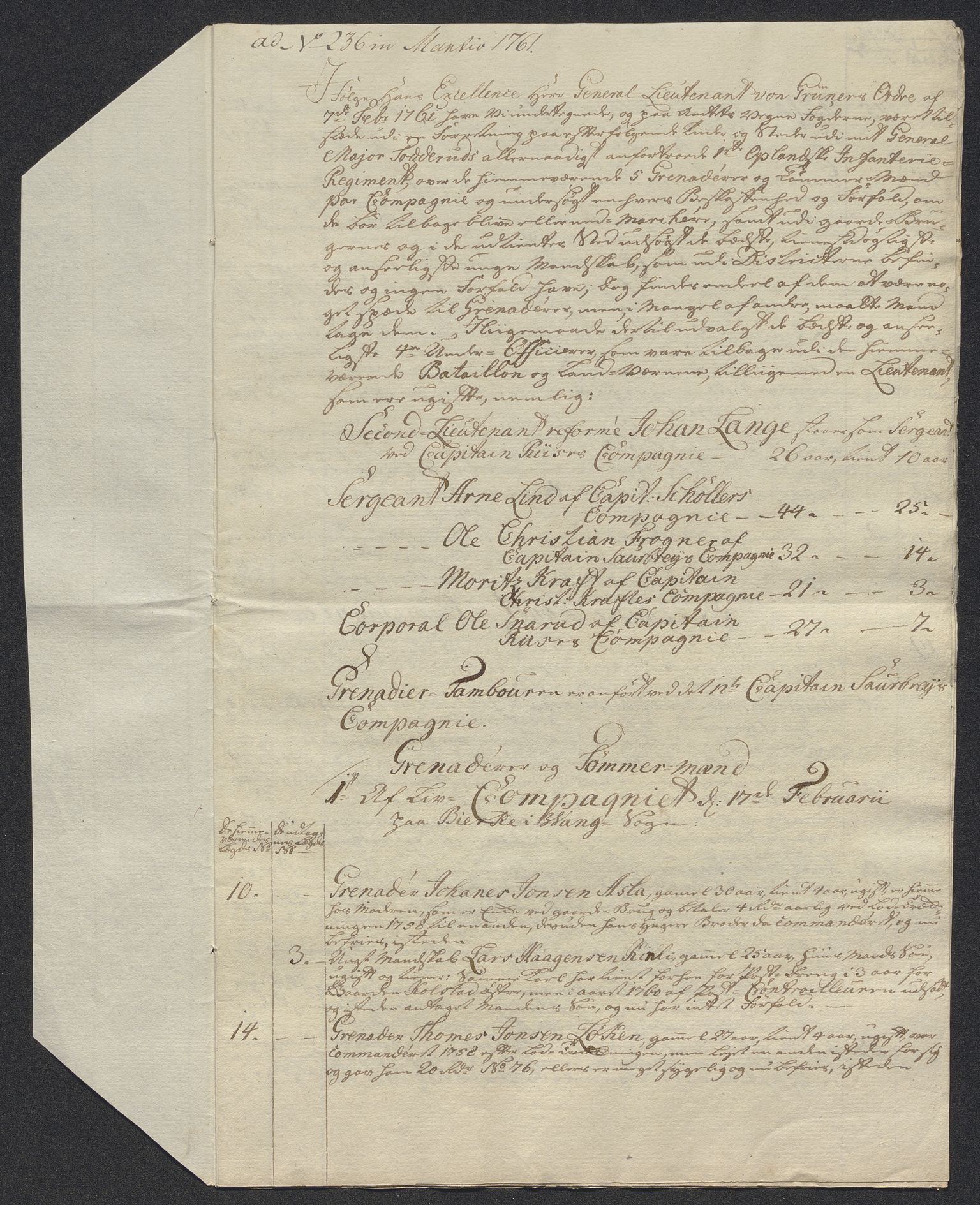 Kommanderende general (KG I) med Det norske krigsdirektorium, AV/RA-EA-5419/E/Ec/L0021: Ruller over nedkommanderte mannskap, 1758-1762, p. 512