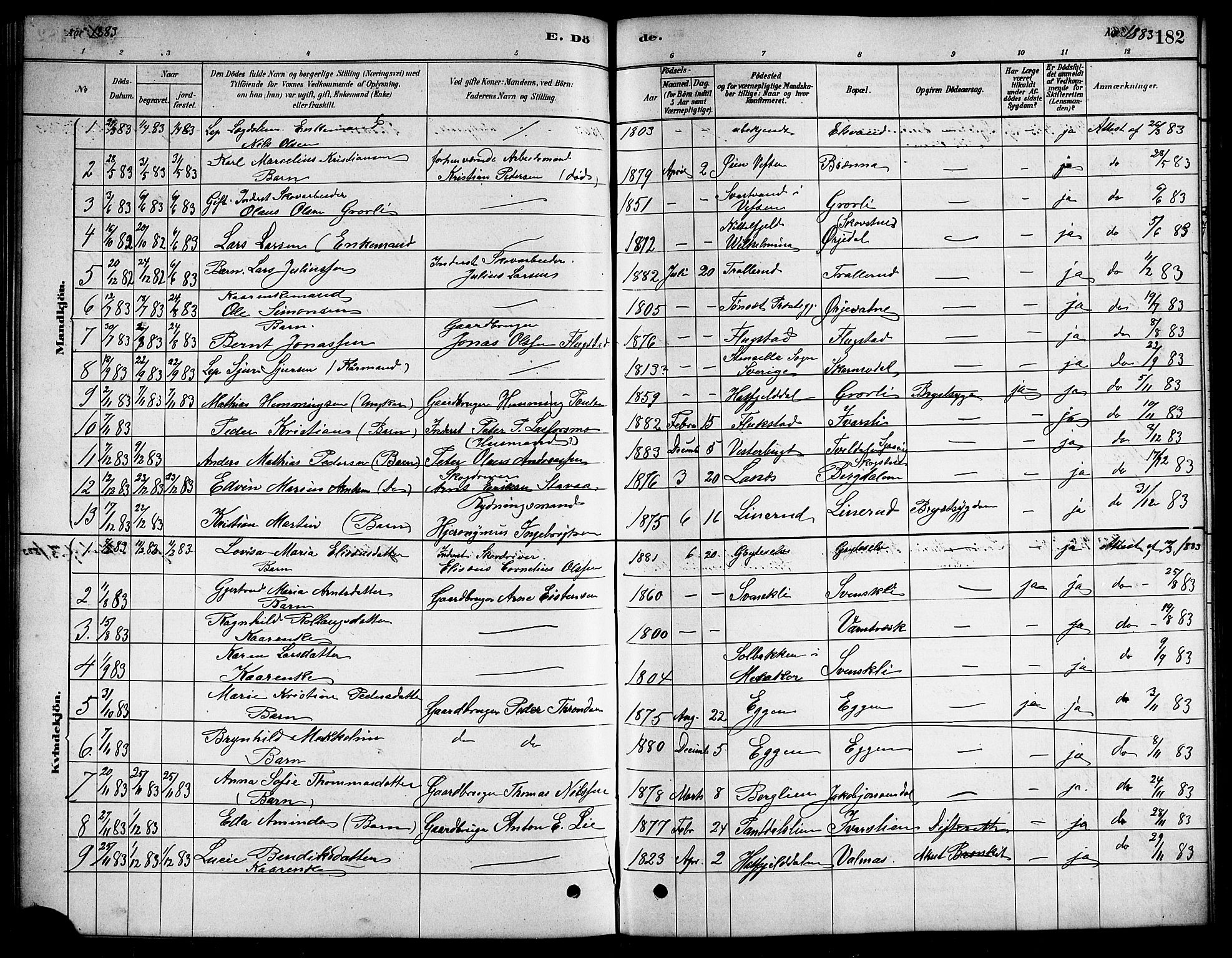 Ministerialprotokoller, klokkerbøker og fødselsregistre - Nordland, AV/SAT-A-1459/823/L0330: Parish register (copy) no. 823C02, 1879-1916, p. 182