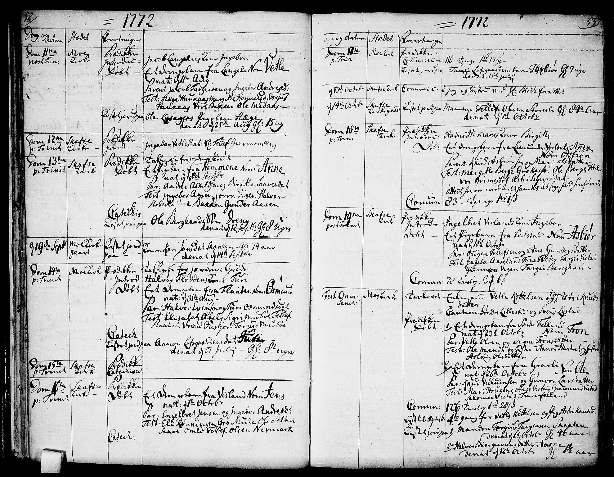 Mo kirkebøker, SAKO/A-286/F/Fa/L0002: Parish register (official) no. I 2, 1766-1799, p. 52-53
