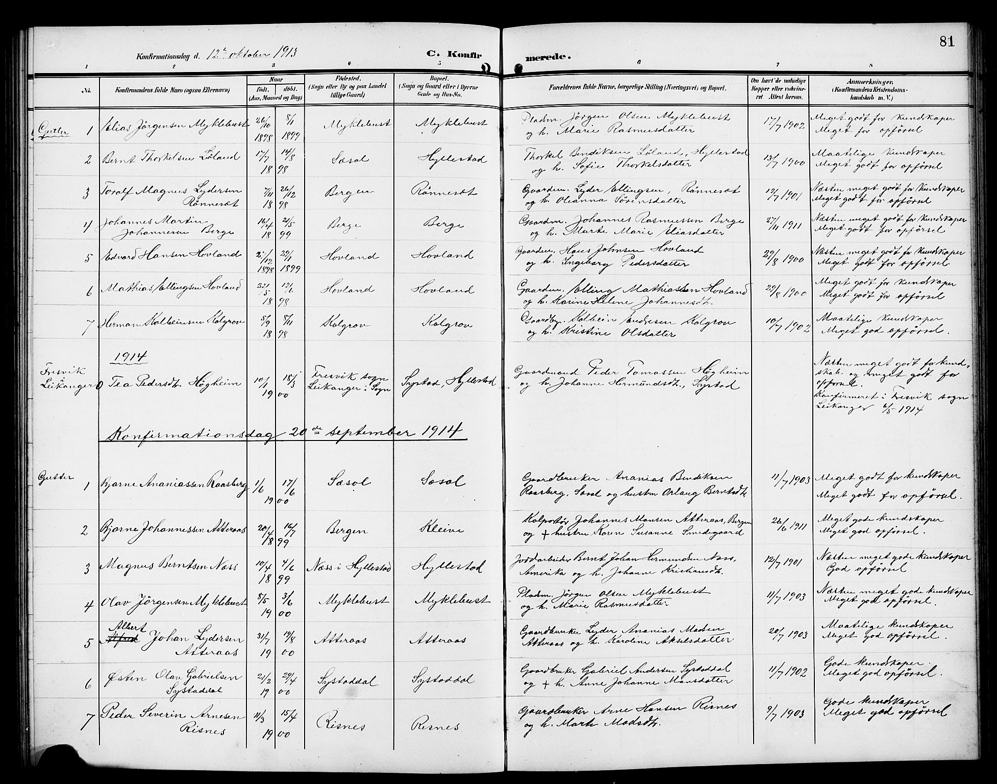 Hyllestad sokneprestembete, SAB/A-80401: Parish register (copy) no. A 3, 1906-1925, p. 81