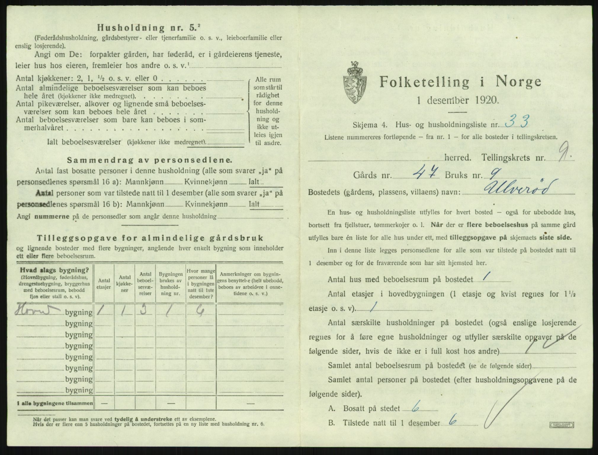 SAKO, 1920 census for Hedrum, 1920, p. 895