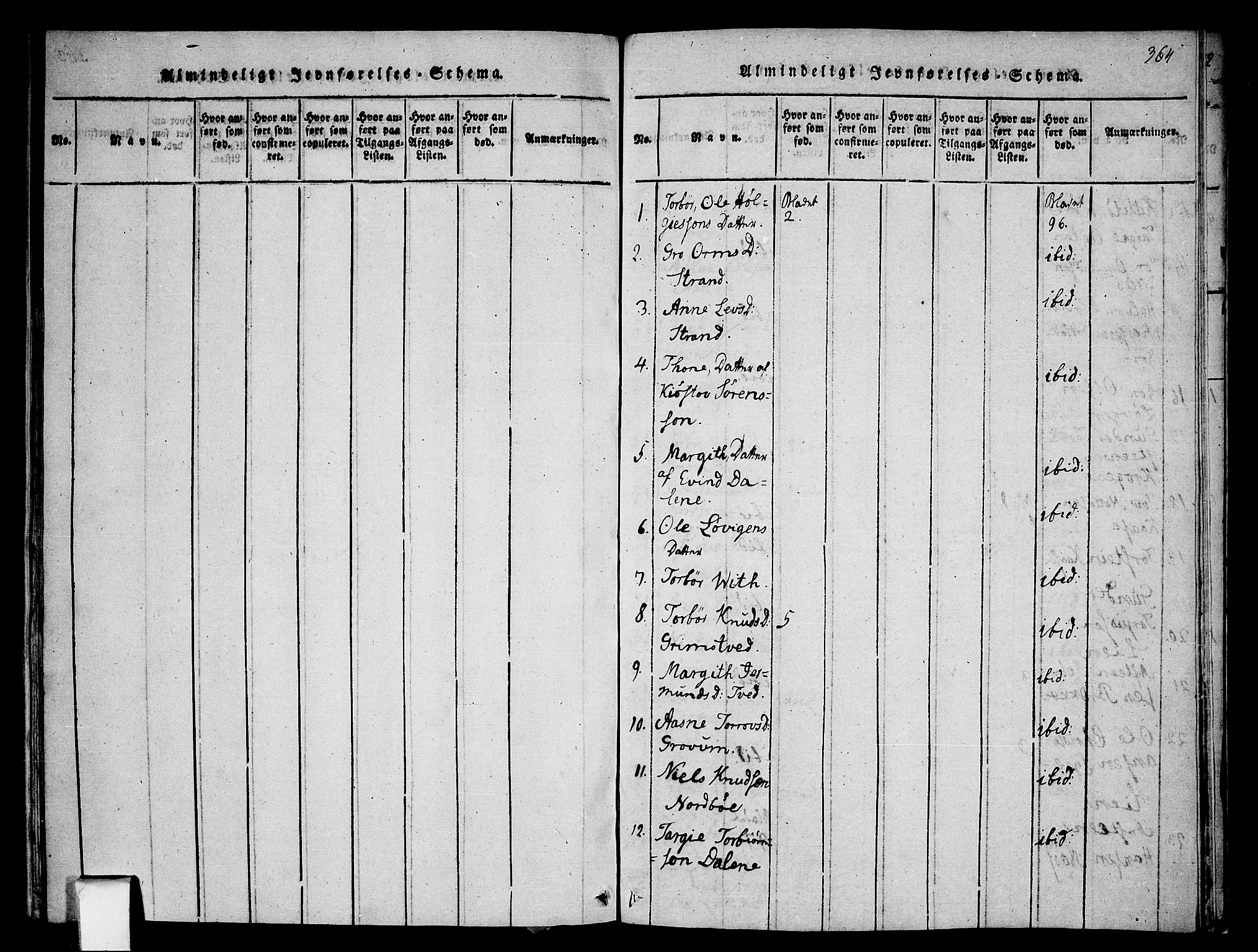 Nissedal kirkebøker, AV/SAKO-A-288/F/Fa/L0002: Parish register (official) no. I 2, 1814-1845, p. 364