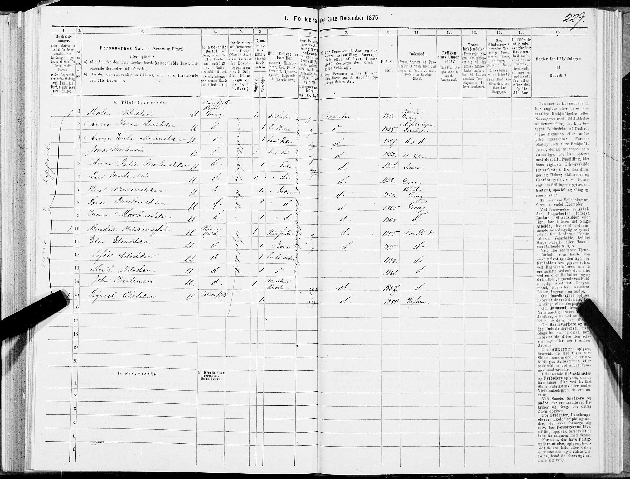 SAT, 1875 census for 1745L Namsos/Vemundvik og Sævik, 1875, p. 2229