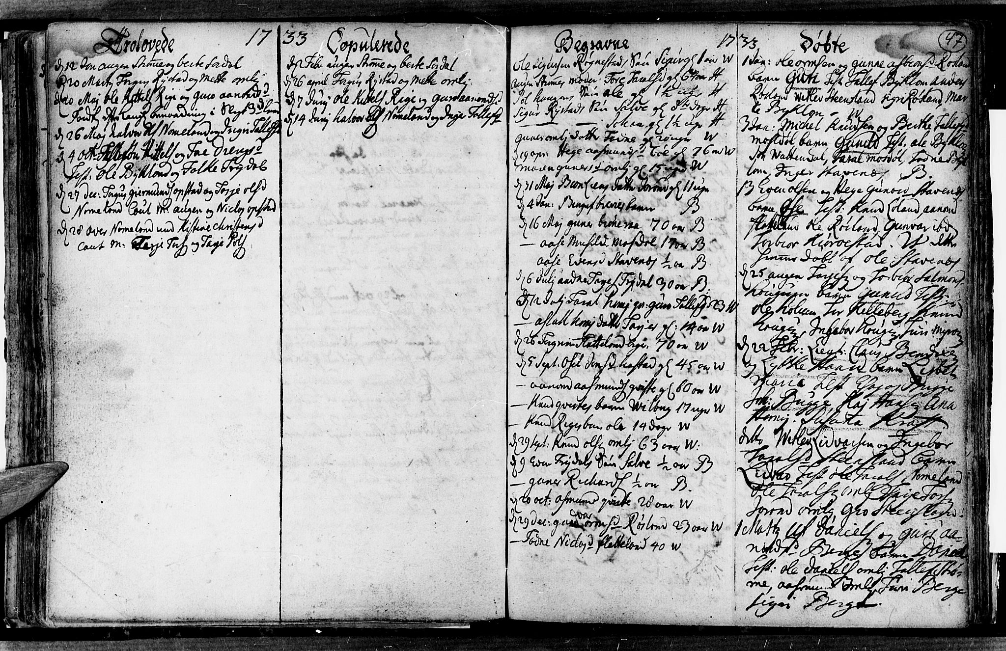 Valle sokneprestkontor, SAK/1111-0044/F/Fa/Fac/L0001: Parish register (official) no. A 1, 1714-1745, p. 47