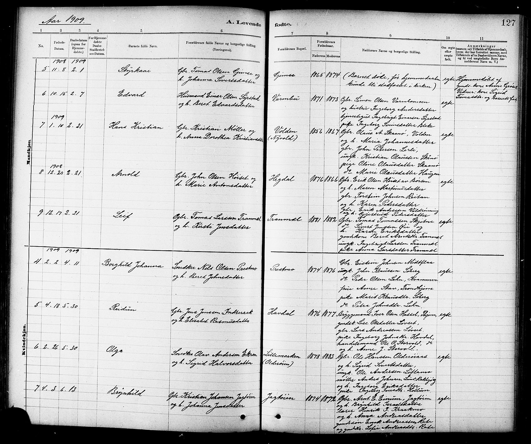 Ministerialprotokoller, klokkerbøker og fødselsregistre - Sør-Trøndelag, SAT/A-1456/691/L1094: Parish register (copy) no. 691C05, 1879-1911, p. 127