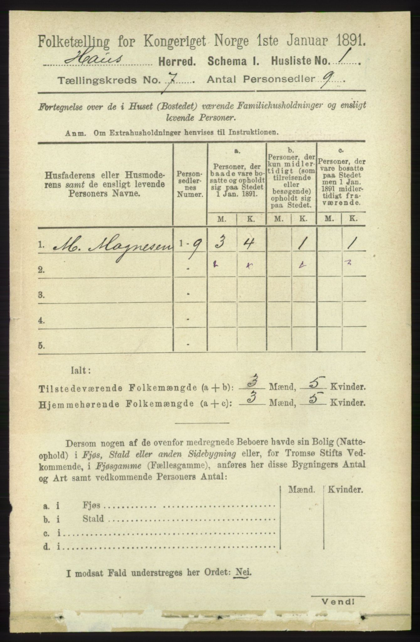 RA, 1891 census for 1250 Haus, 1891, p. 2578