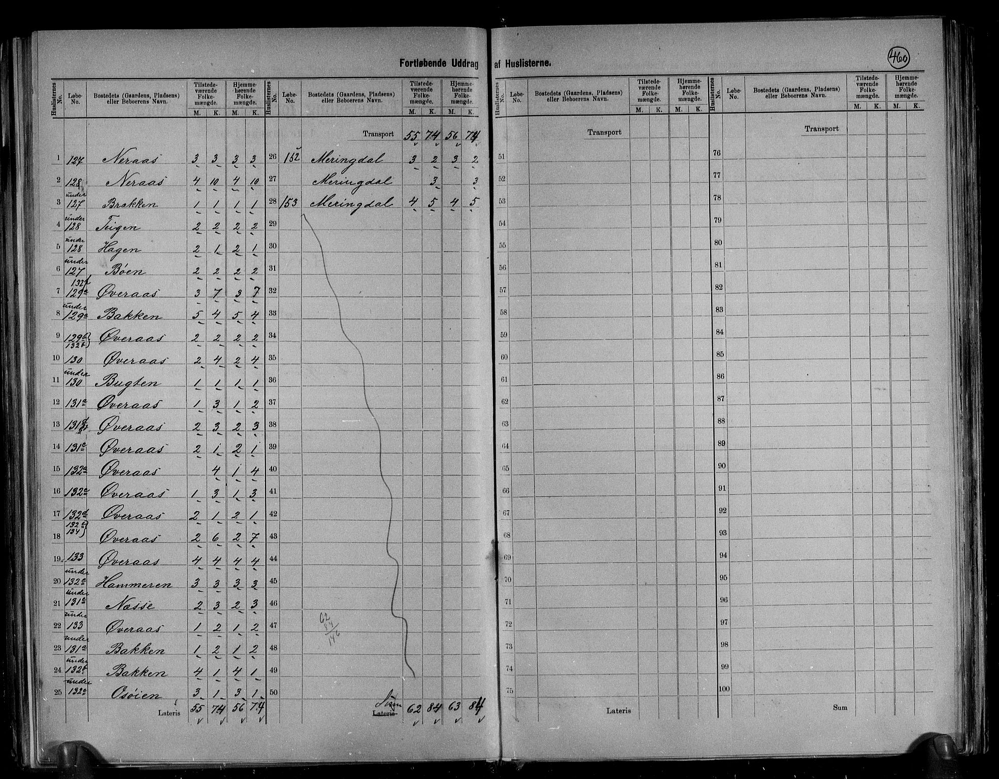 RA, 1891 census for 1542 Eresfjord og Vistdal, 1891, p. 9