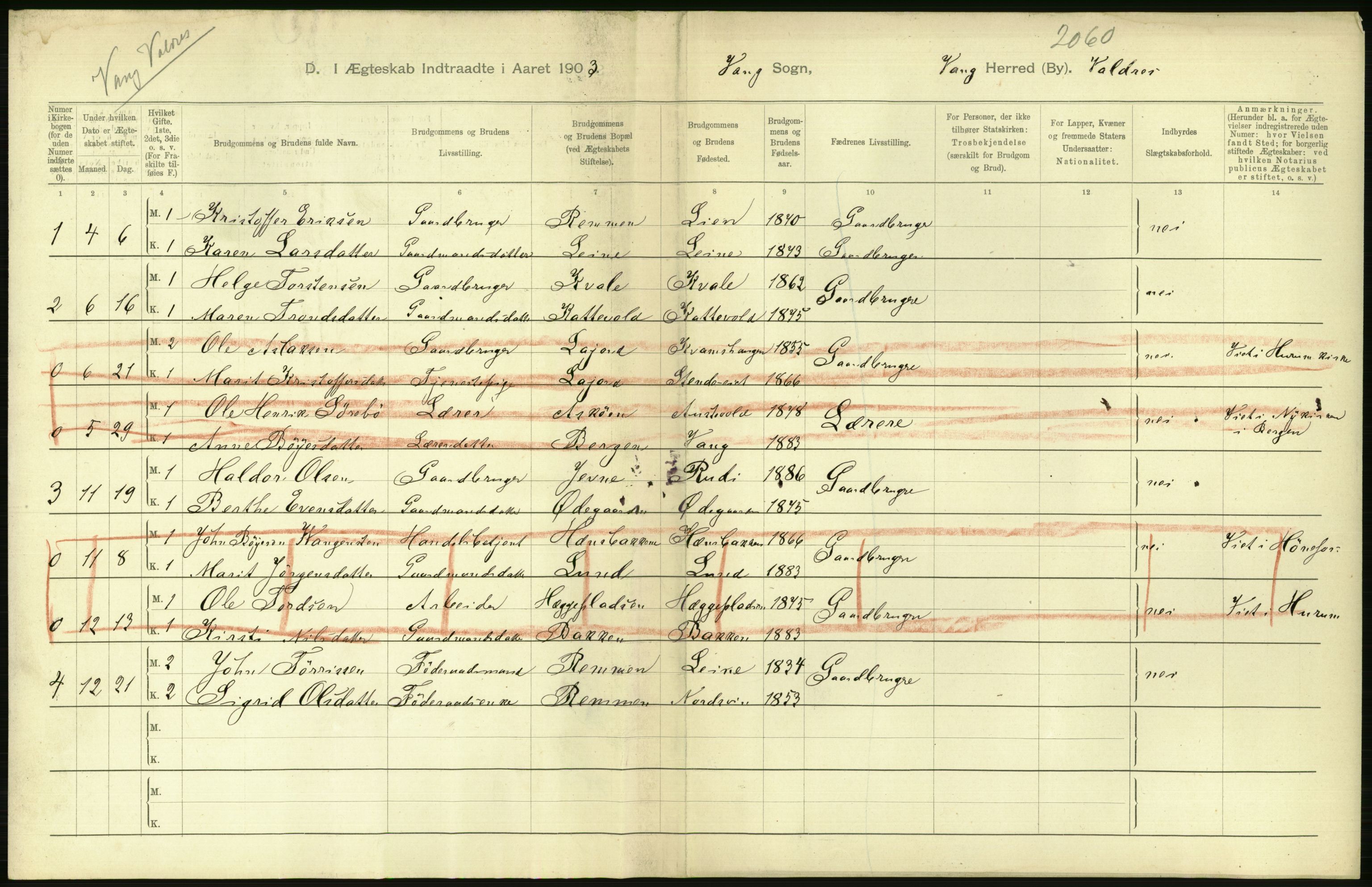 Statistisk sentralbyrå, Sosiodemografiske emner, Befolkning, AV/RA-S-2228/D/Df/Dfa/Dfaa/L0006: Kristians amt: Fødte, gifte, døde, 1903, p. 424