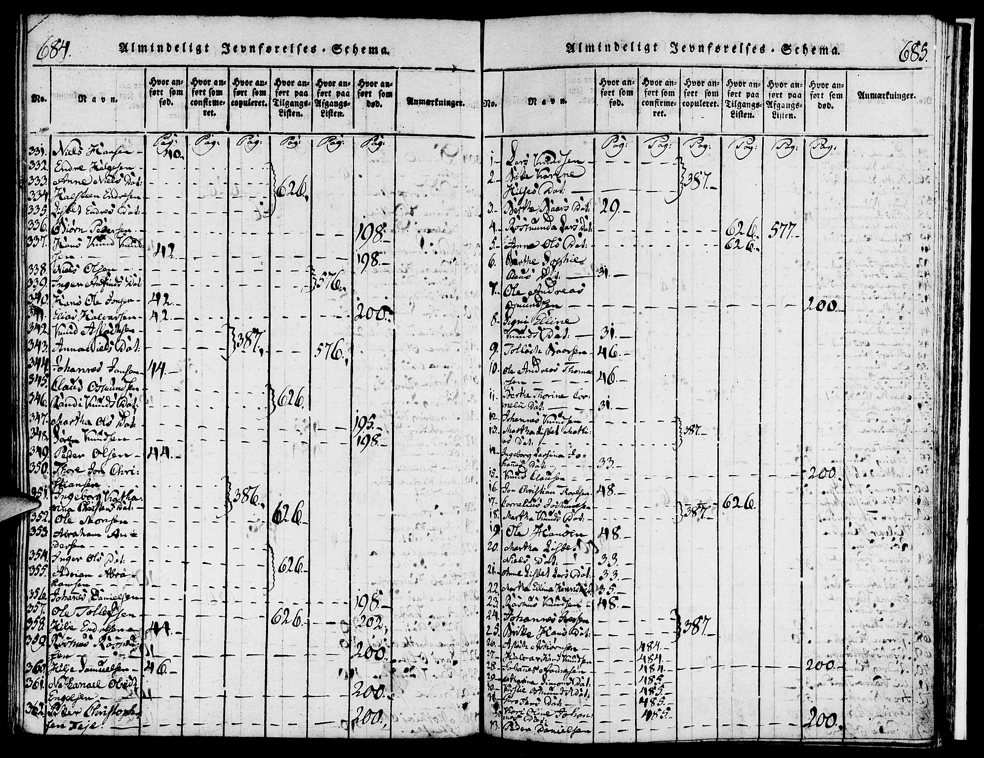 Torvastad sokneprestkontor, AV/SAST-A -101857/H/Ha/Haa/L0004: Parish register (official) no. A 3 /1, 1817-1836, p. 684-685