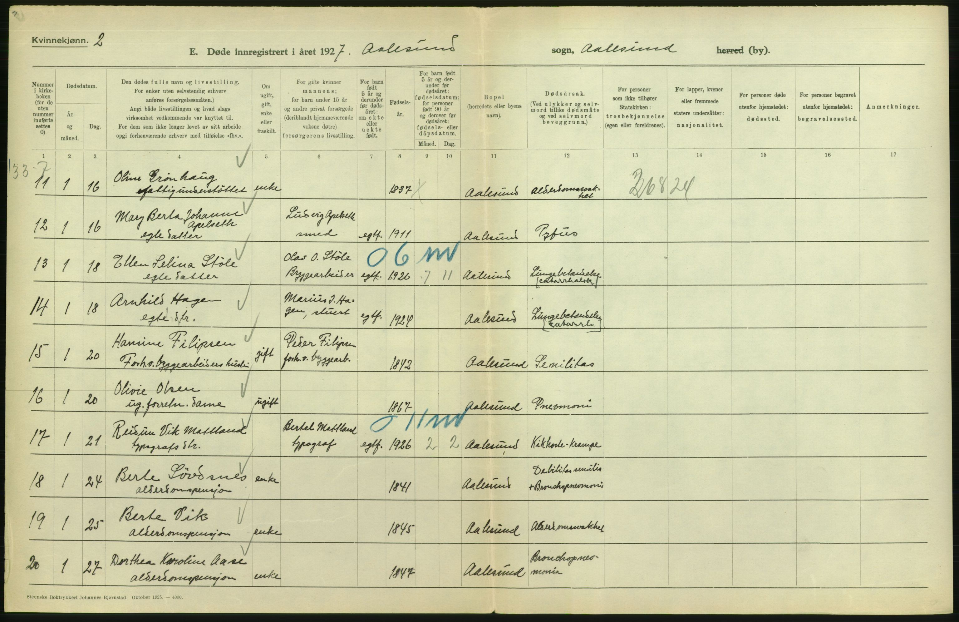 Statistisk sentralbyrå, Sosiodemografiske emner, Befolkning, AV/RA-S-2228/D/Df/Dfc/Dfcg/L0034: Møre fylke: Døde. Bygder og byer., 1927, p. 6