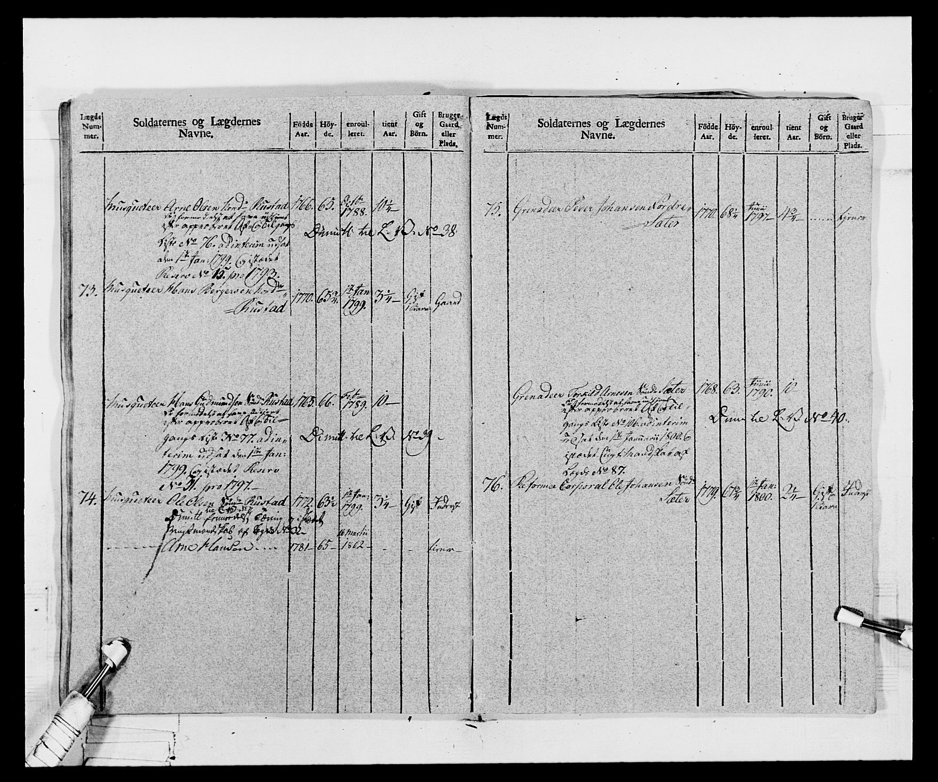 Generalitets- og kommissariatskollegiet, Det kongelige norske kommissariatskollegium, AV/RA-EA-5420/E/Eh/L0068: Opplandske nasjonale infanteriregiment, 1802-1805, p. 124