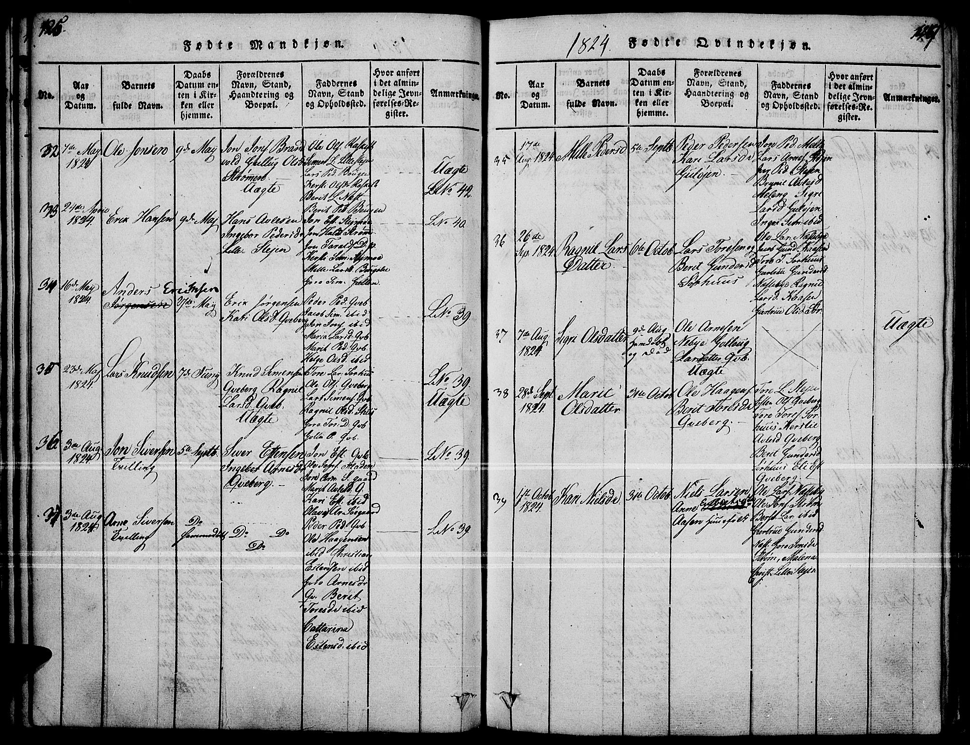 Tynset prestekontor, SAH/PREST-058/H/Ha/Haa/L0018: Parish register (official) no. 18, 1815-1829, p. 126-127