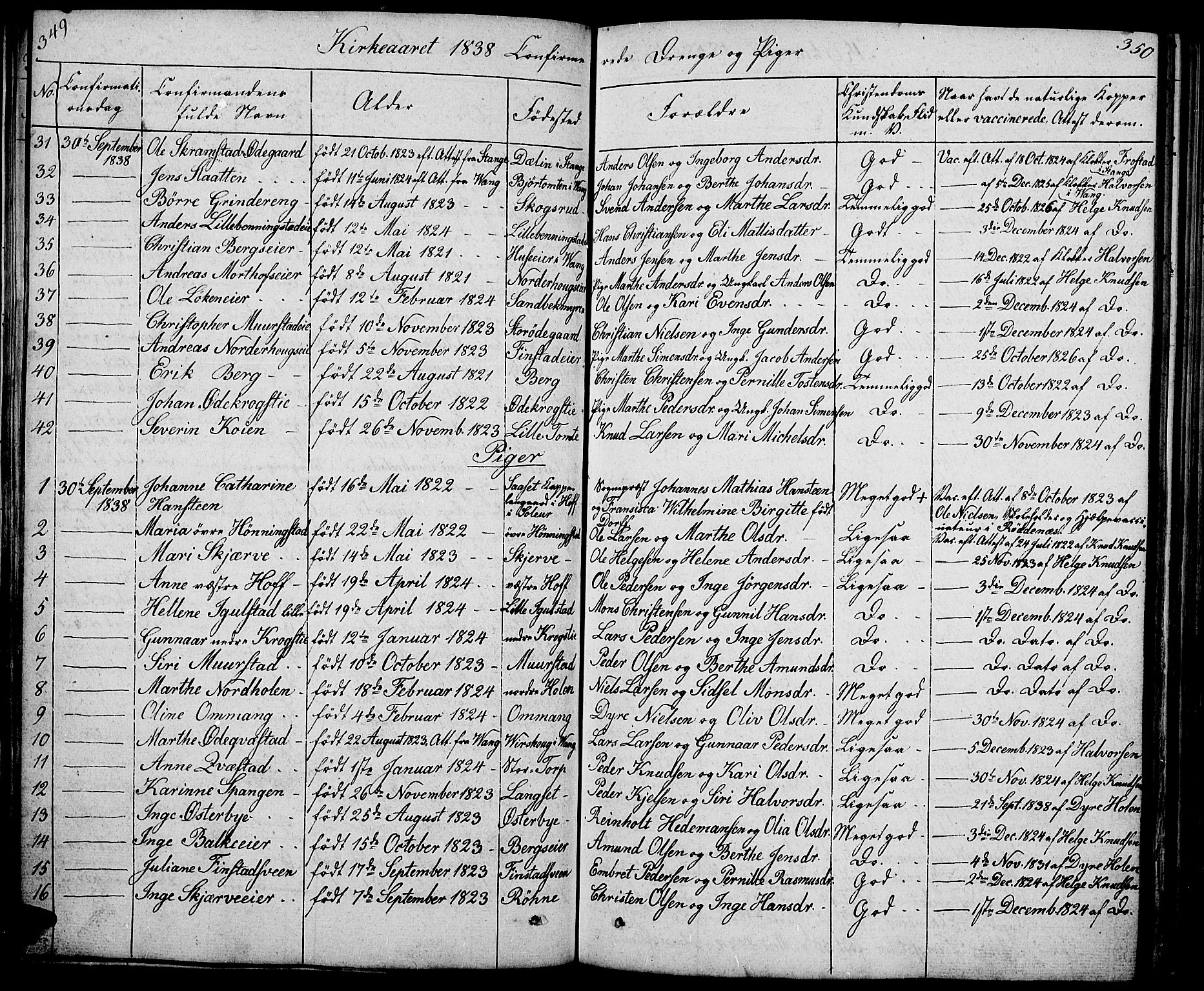 Løten prestekontor, SAH/PREST-022/L/La/L0002: Parish register (copy) no. 2, 1832-1850, p. 349-350