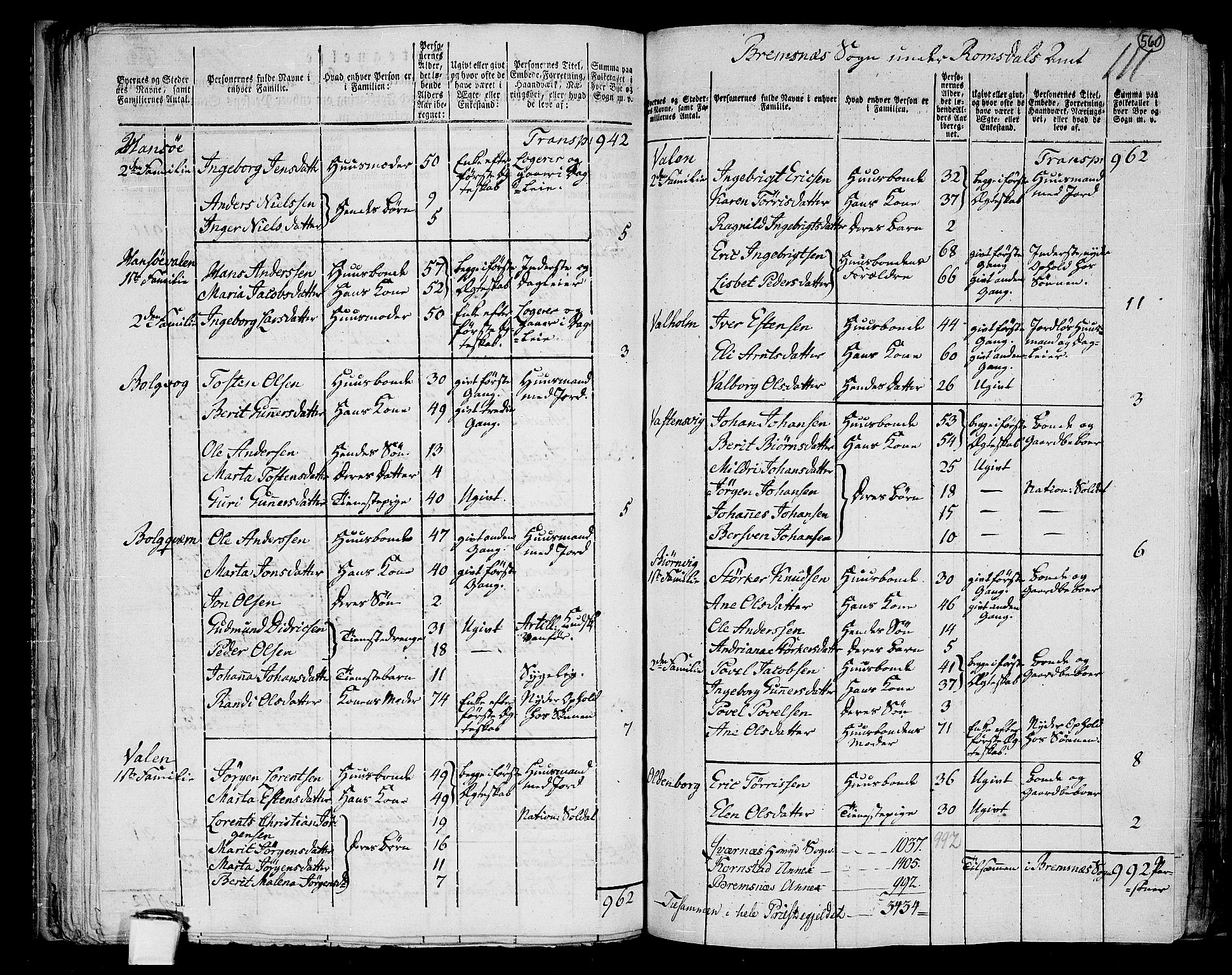 RA, 1801 census for 1553P Kvernes, 1801, p. 559b-560a