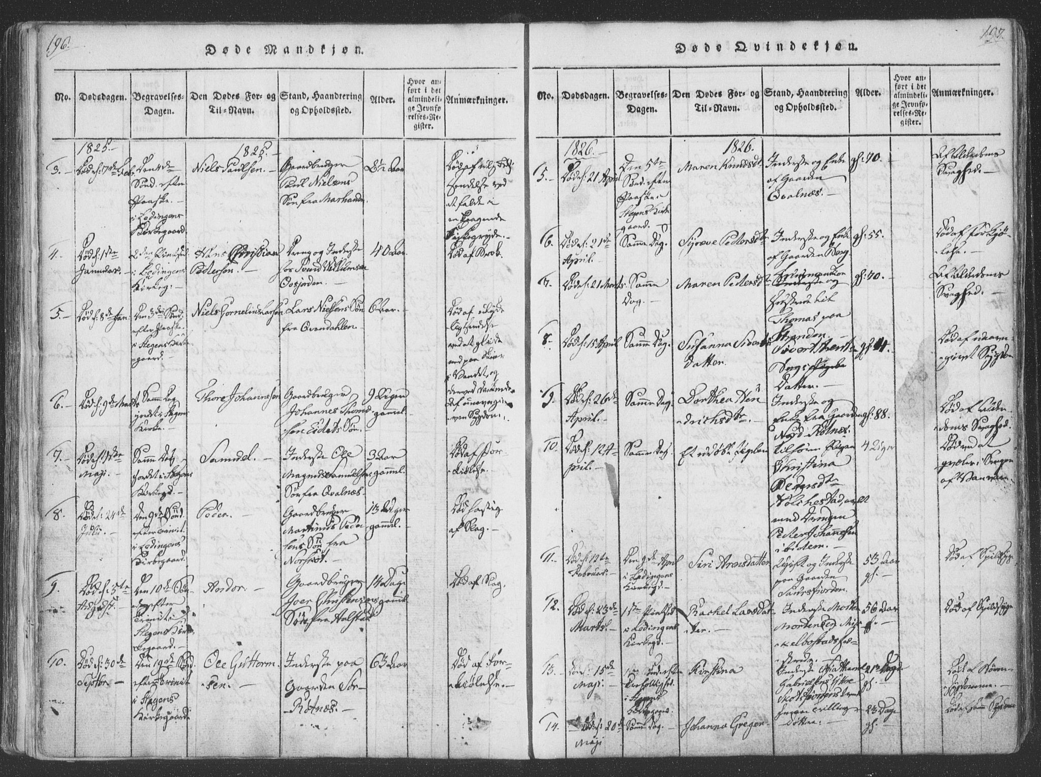 Ministerialprotokoller, klokkerbøker og fødselsregistre - Nordland, SAT/A-1459/855/L0798: Parish register (official) no. 855A06, 1821-1835, p. 196-197