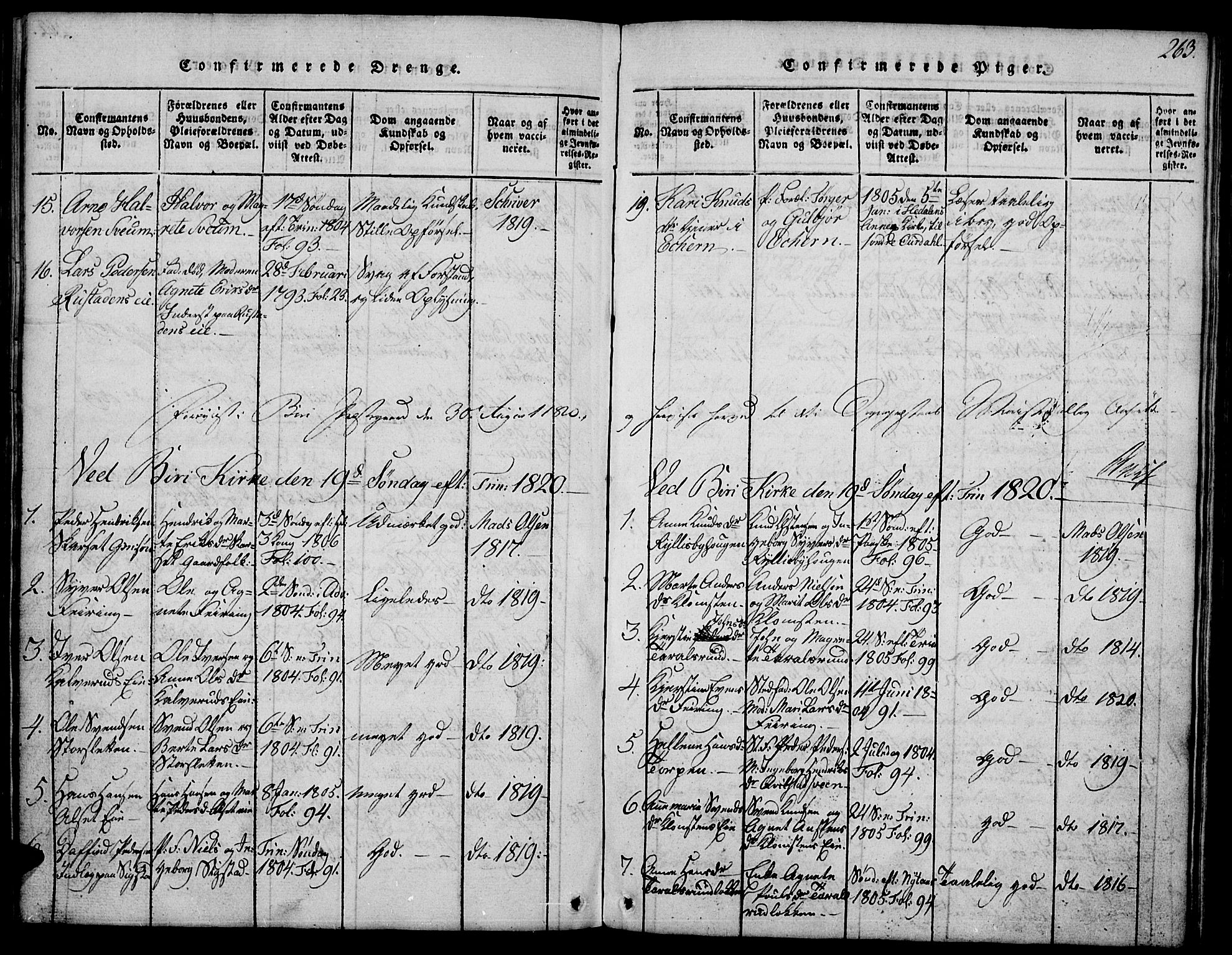 Biri prestekontor, SAH/PREST-096/H/Ha/Hab/L0001: Parish register (copy) no. 1, 1814-1828, p. 263