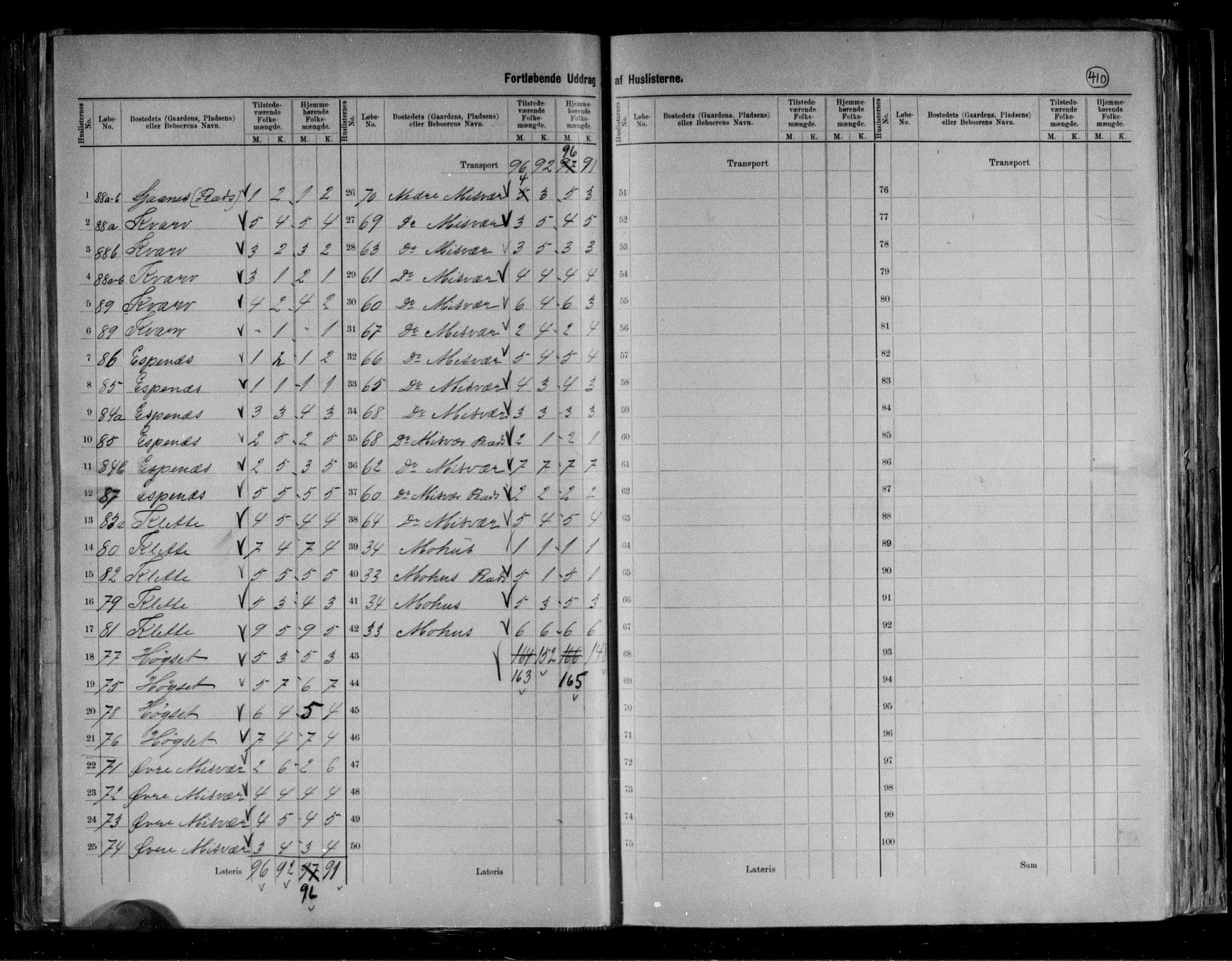 RA, 1891 census for 1842 Skjerstad, 1891, p. 10