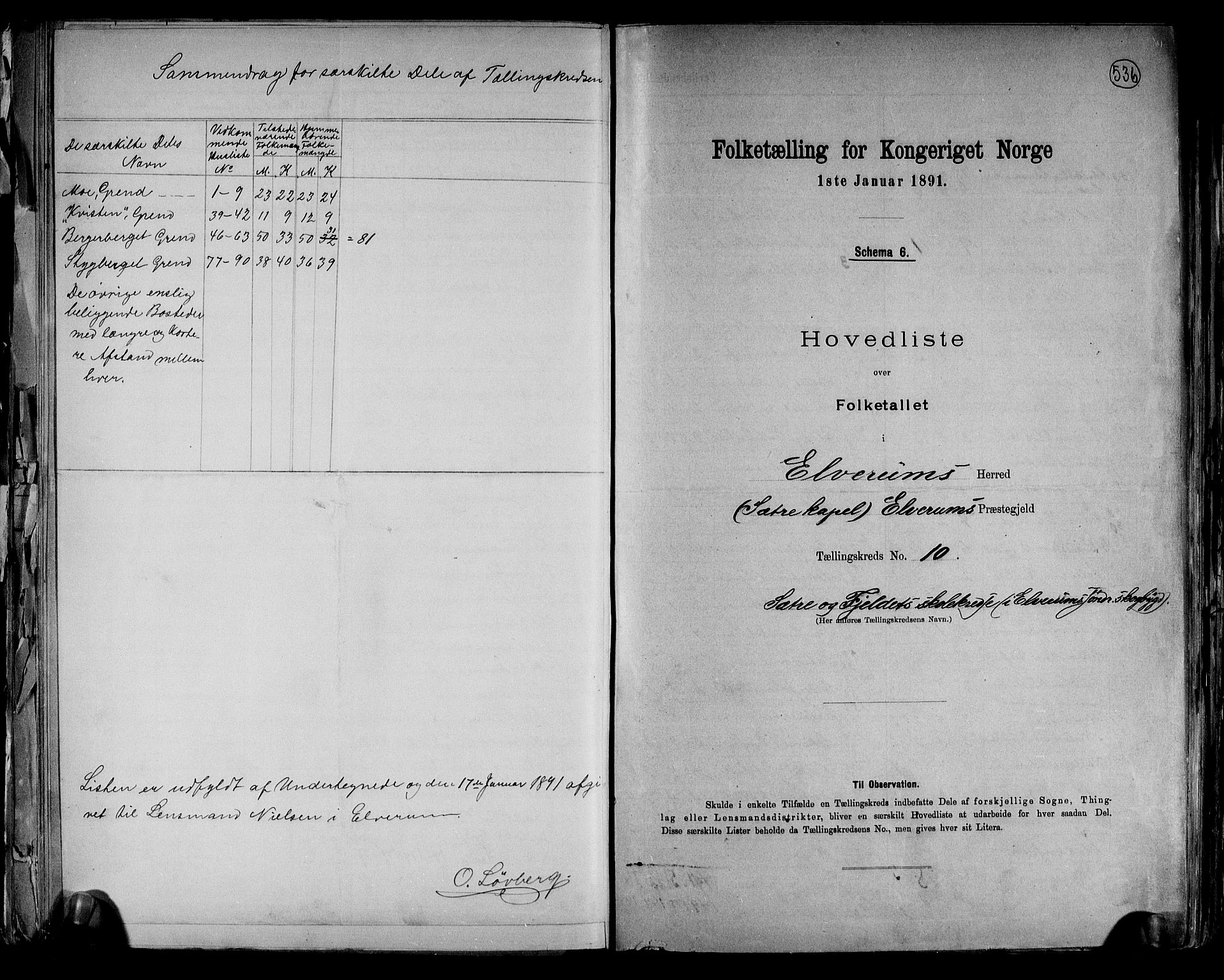 RA, 1891 census for 0427 Elverum, 1891, p. 35