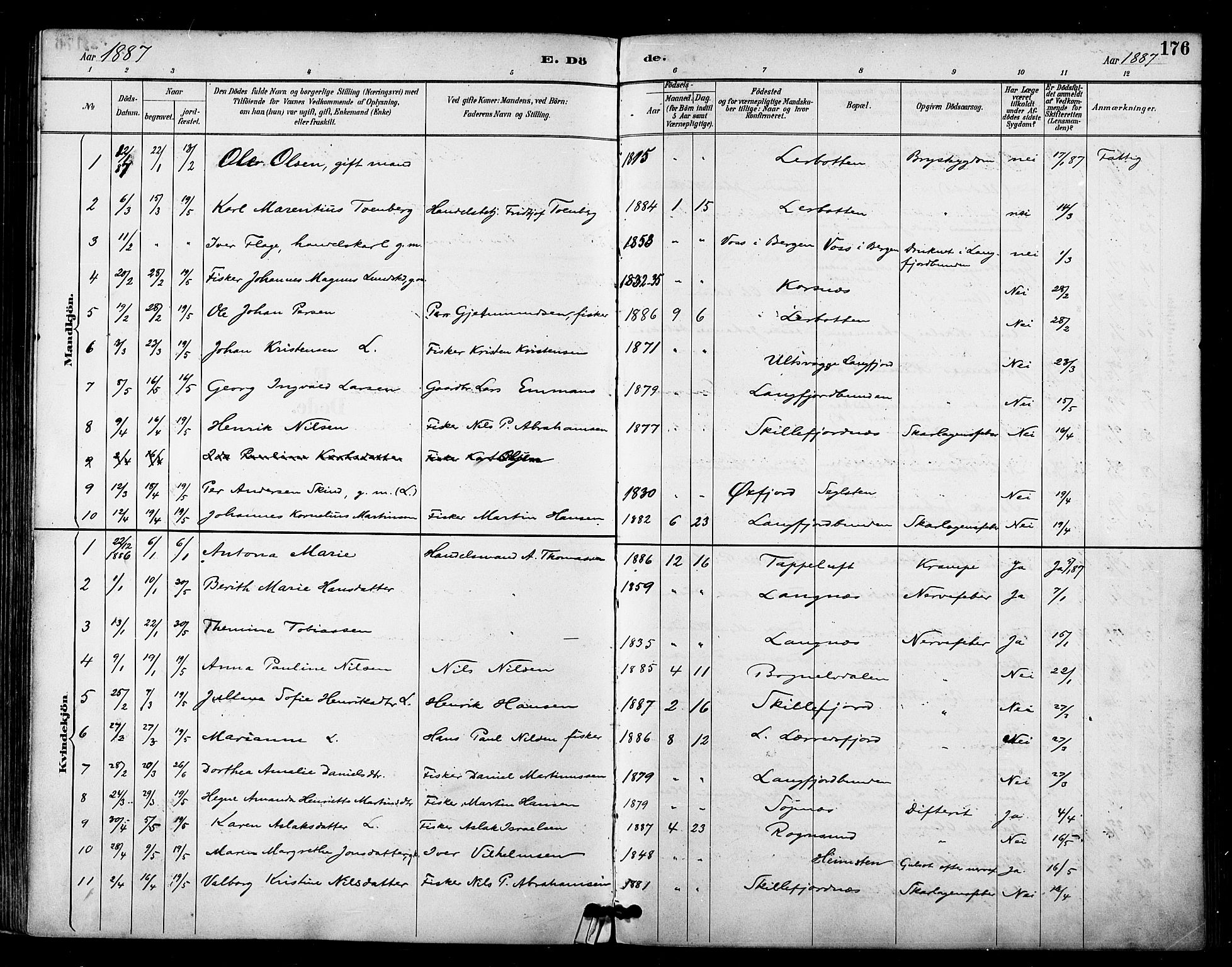 Talvik sokneprestkontor, AV/SATØ-S-1337/H/Ha/L0013kirke: Parish register (official) no. 13, 1886-1897, p. 176