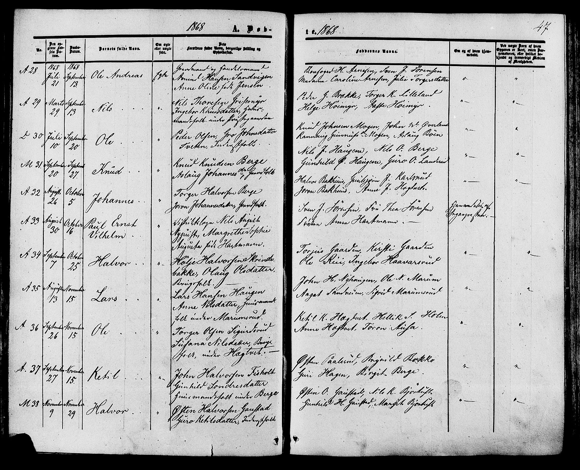 Tinn kirkebøker, SAKO/A-308/F/Fa/L0006: Parish register (official) no. I 6, 1857-1878, p. 47