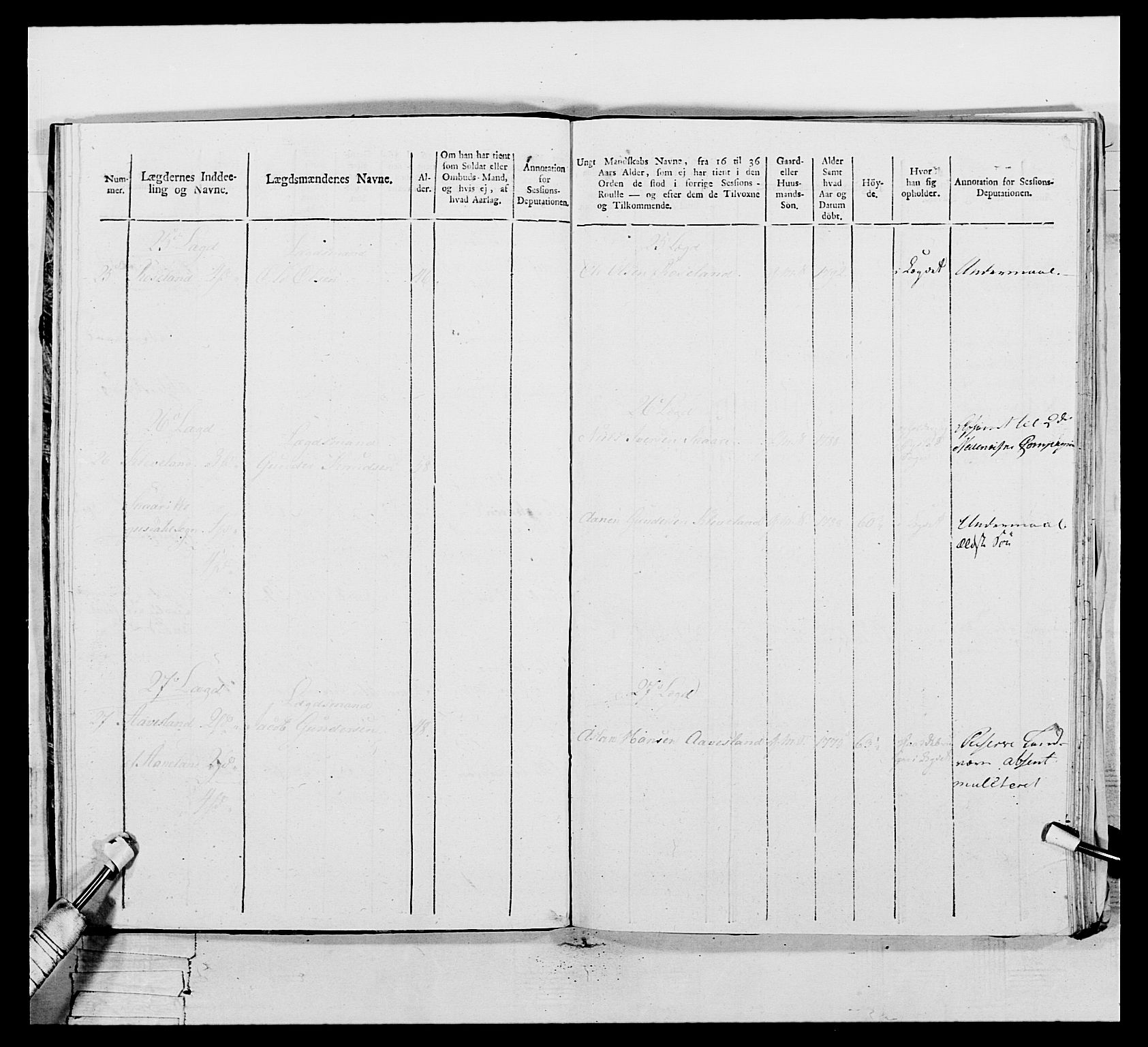 Generalitets- og kommissariatskollegiet, Det kongelige norske kommissariatskollegium, AV/RA-EA-5420/E/Eh/L0111: Vesterlenske nasjonale infanteriregiment, 1810, p. 208