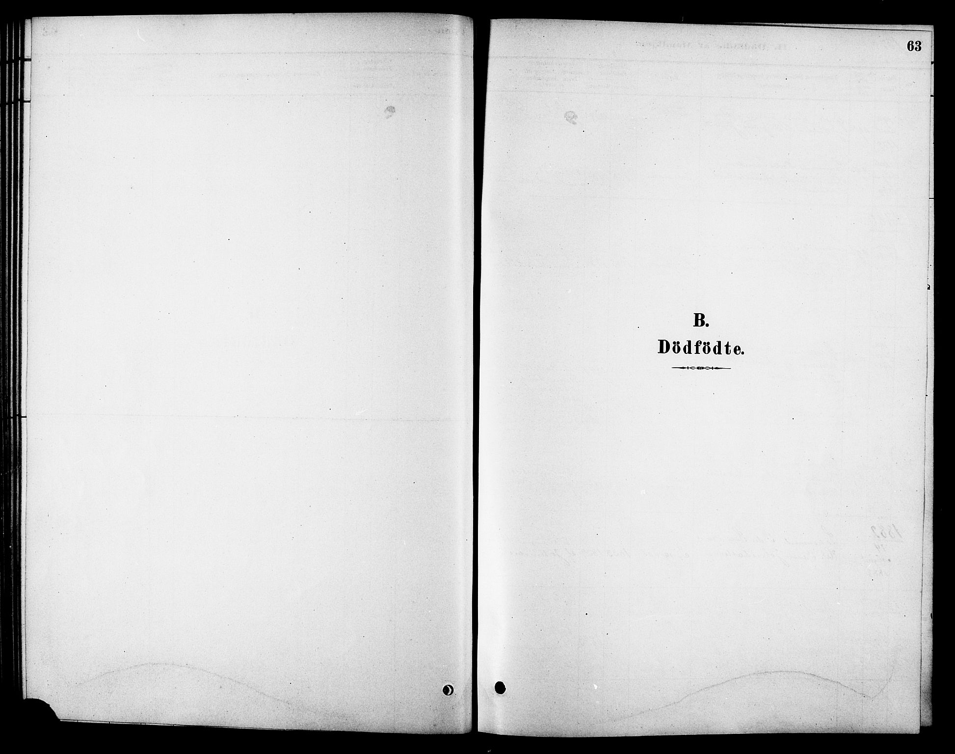 Ministerialprotokoller, klokkerbøker og fødselsregistre - Sør-Trøndelag, SAT/A-1456/688/L1024: Parish register (official) no. 688A01, 1879-1890, p. 63