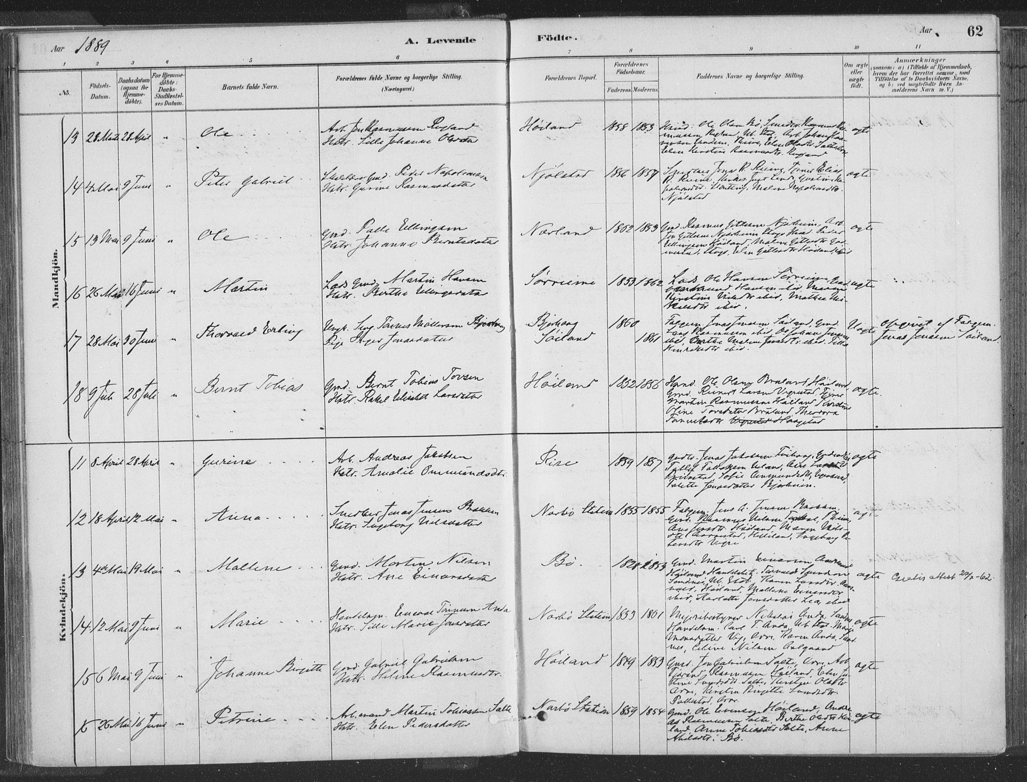 Hå sokneprestkontor, SAST/A-101801/001/30BA/L0010: Parish register (official) no. A 9, 1879-1896, p. 62