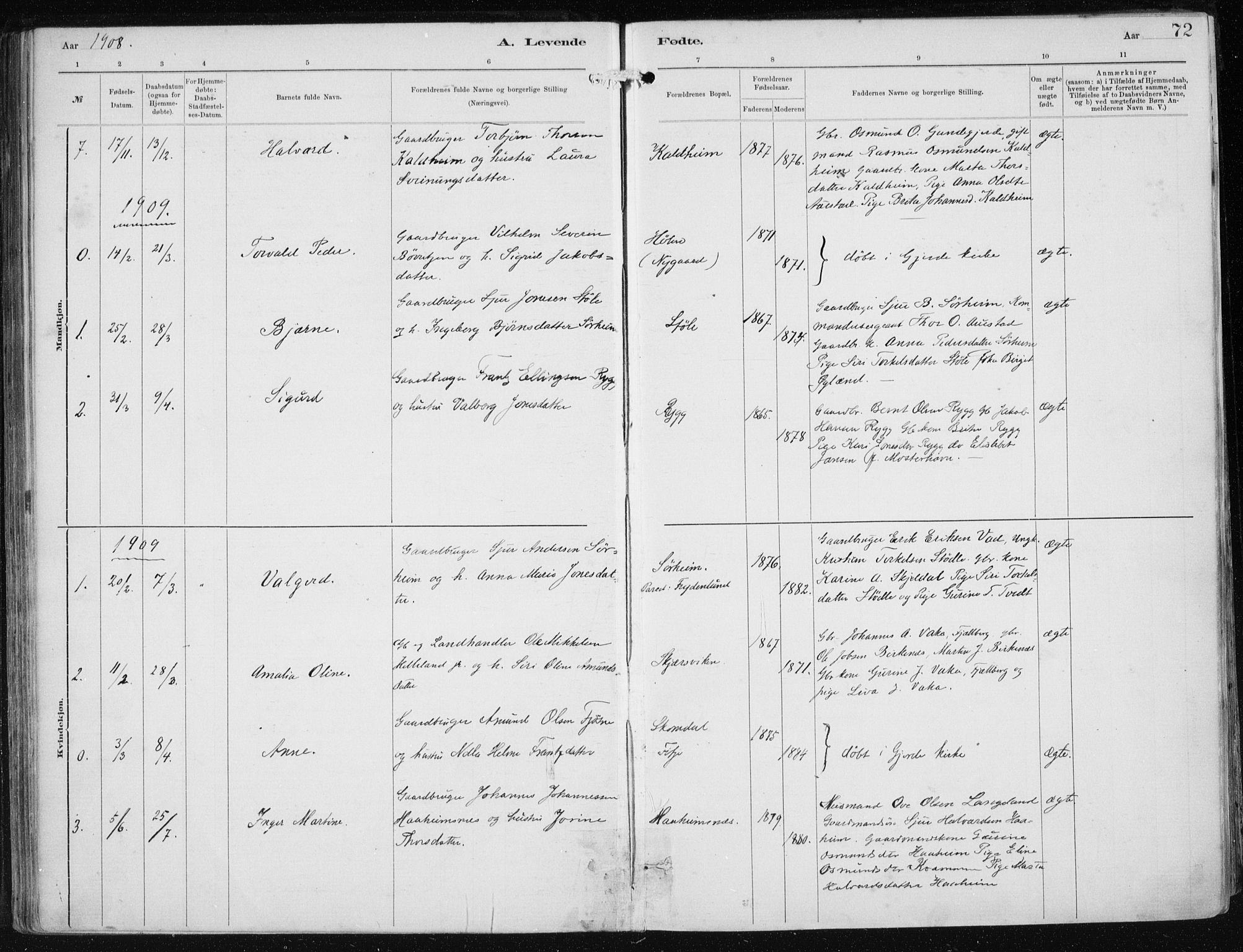 Etne sokneprestembete, SAB/A-75001/H/Haa: Parish register (official) no. B  1, 1879-1919, p. 72