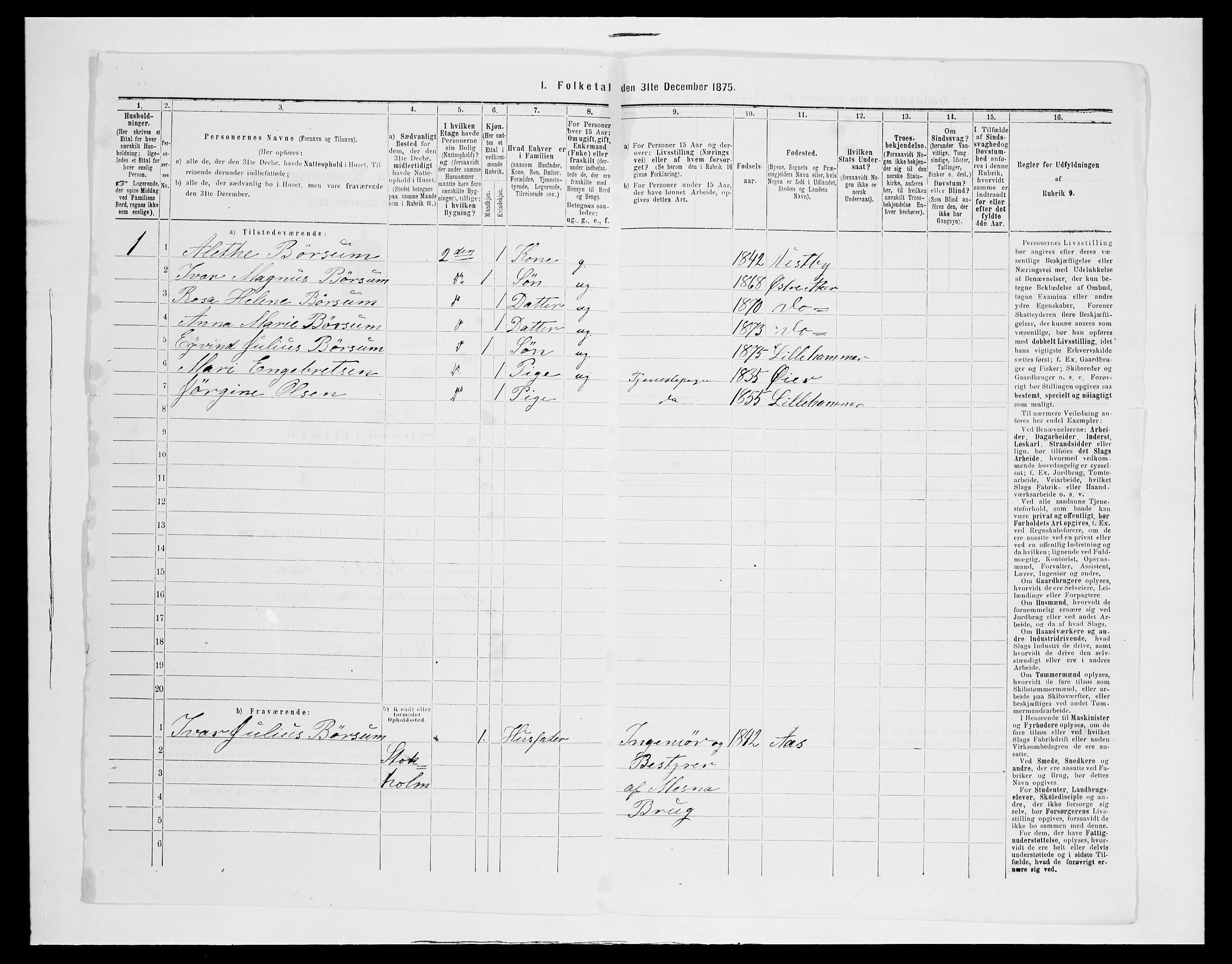 SAH, 1875 census for 0501B Fåberg/Lillehammer, 1875, p. 112