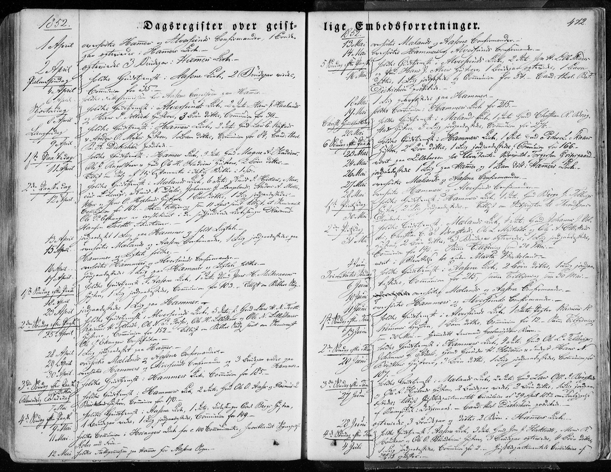 Hamre sokneprestembete, AV/SAB-A-75501/H/Ha/Haa/Haaa/L0013: Parish register (official) no. A 13, 1846-1857, p. 472