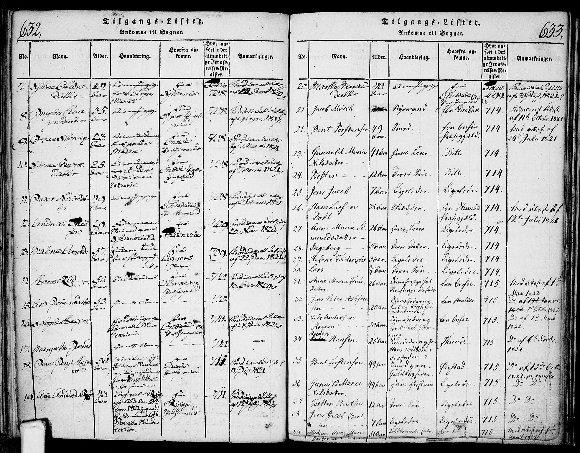 Glemmen prestekontor Kirkebøker, SAO/A-10908/F/Fa/L0004: Parish register (official) no. 4, 1816-1838, p. 632-633