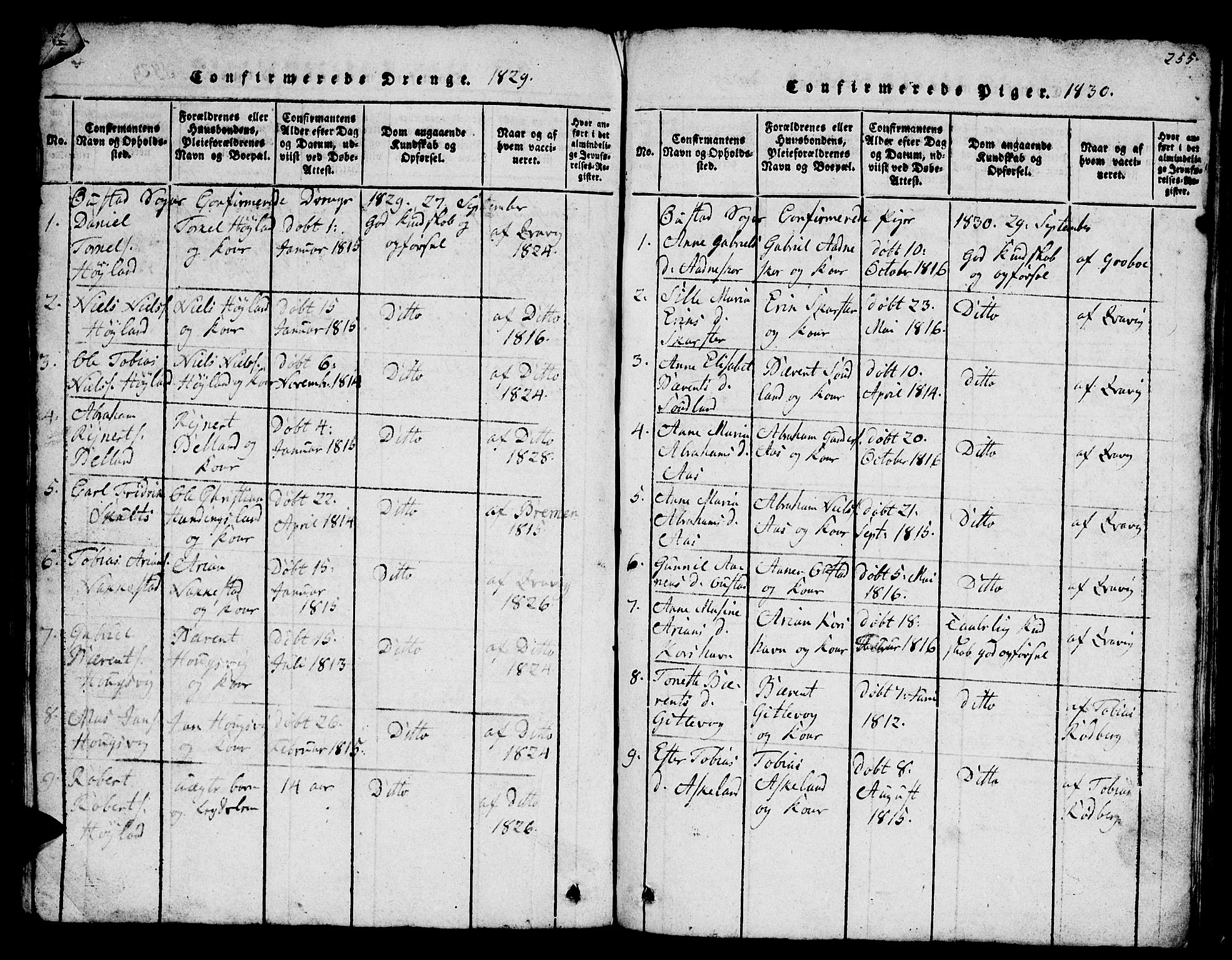 Lyngdal sokneprestkontor, SAK/1111-0029/F/Fb/Fba/L0001: Parish register (copy) no. B 1, 1816-1876, p. 255