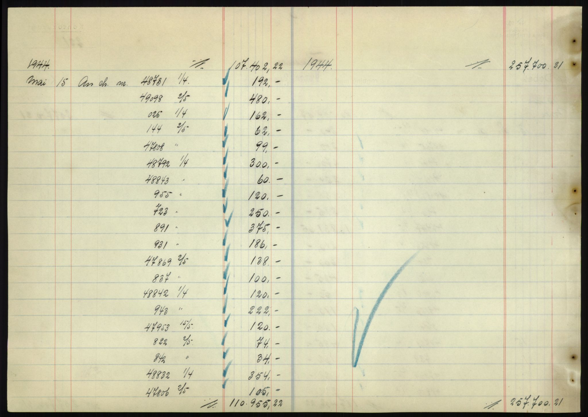 Forsvarsdepartementet, 10. kontor / Oppgjørskontoret, AV/RA-RAFA-1225/D/Db/L0180: Lista oppgjørskontor, 1942-1952, p. 2250
