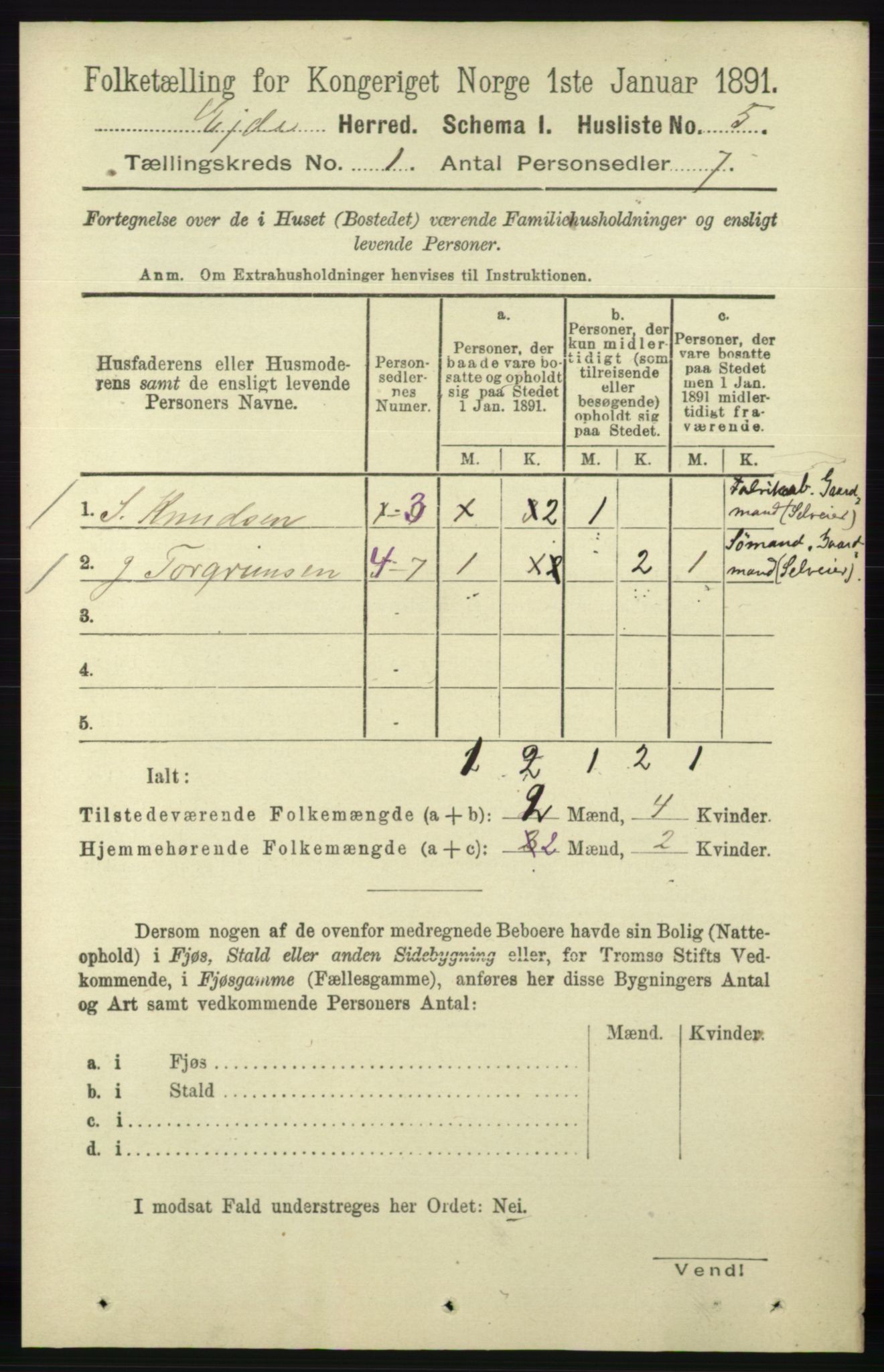 RA, 1891 census for 0925 Eide, 1891, p. 17