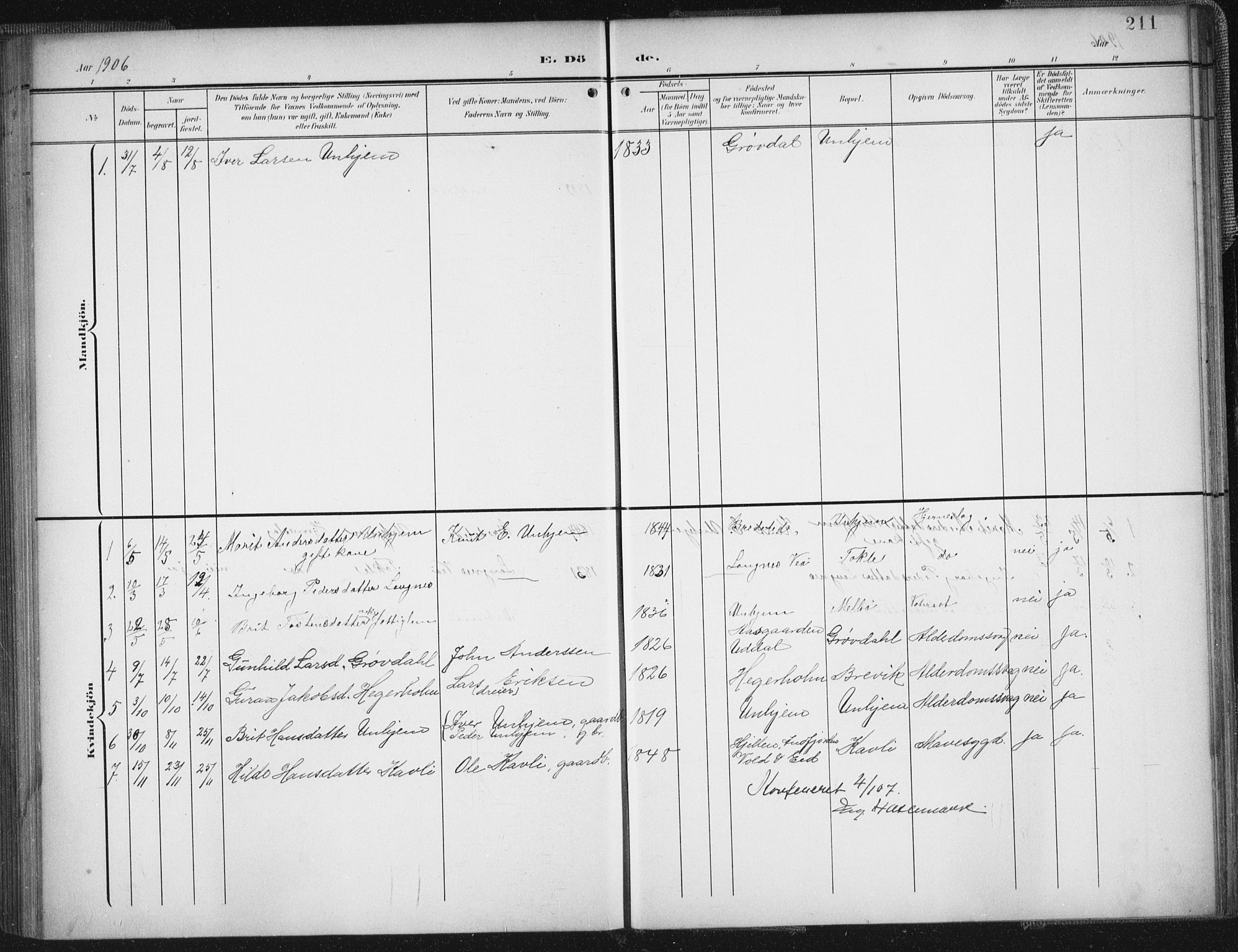 Ministerialprotokoller, klokkerbøker og fødselsregistre - Møre og Romsdal, SAT/A-1454/545/L0589: Parish register (copy) no. 545C03, 1902-1937, p. 211