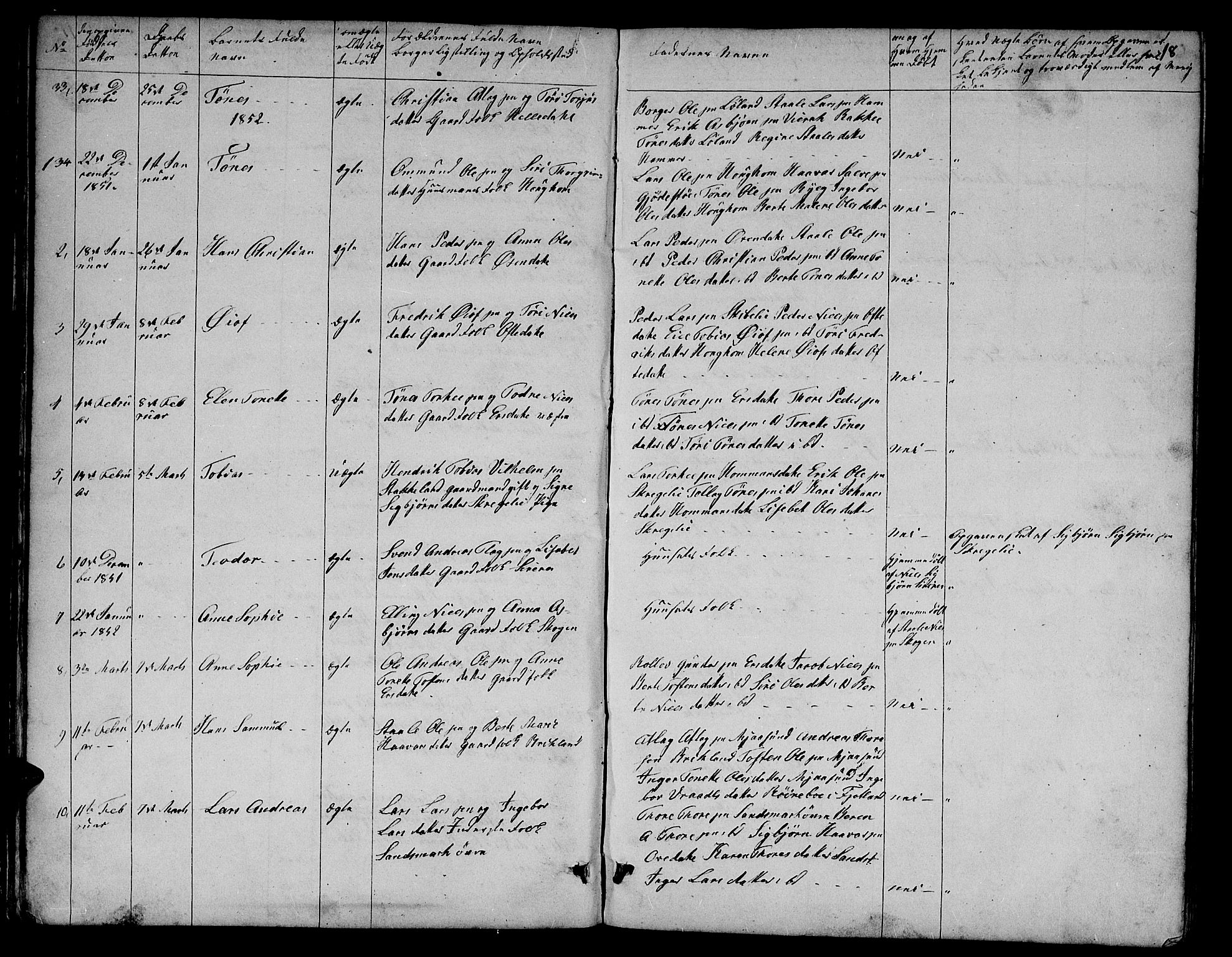 Bakke sokneprestkontor, SAK/1111-0002/F/Fb/Fba/L0001: Parish register (copy) no. B 1, 1849-1879, p. 18