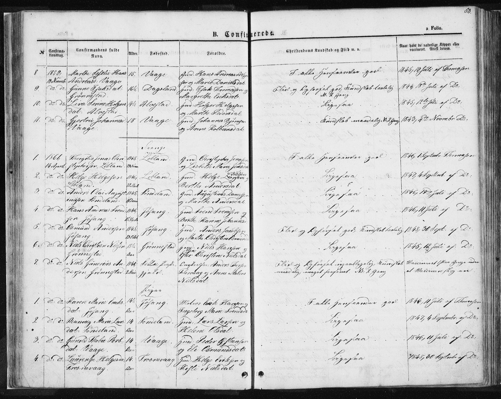 Tysvær sokneprestkontor, AV/SAST-A -101864/H/Ha/Haa/L0004: Parish register (official) no. A 4, 1857-1878, p. 53