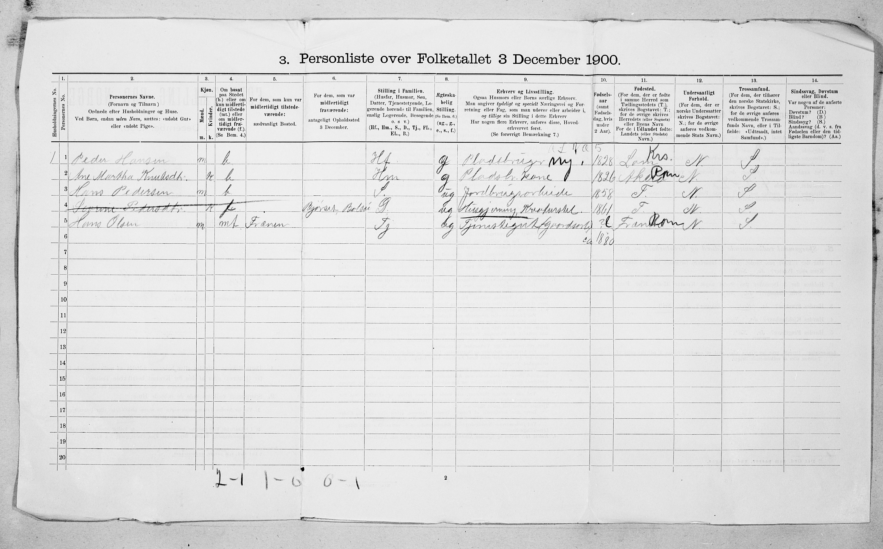 SAT, 1900 census for Bolsøy, 1900, p. 29