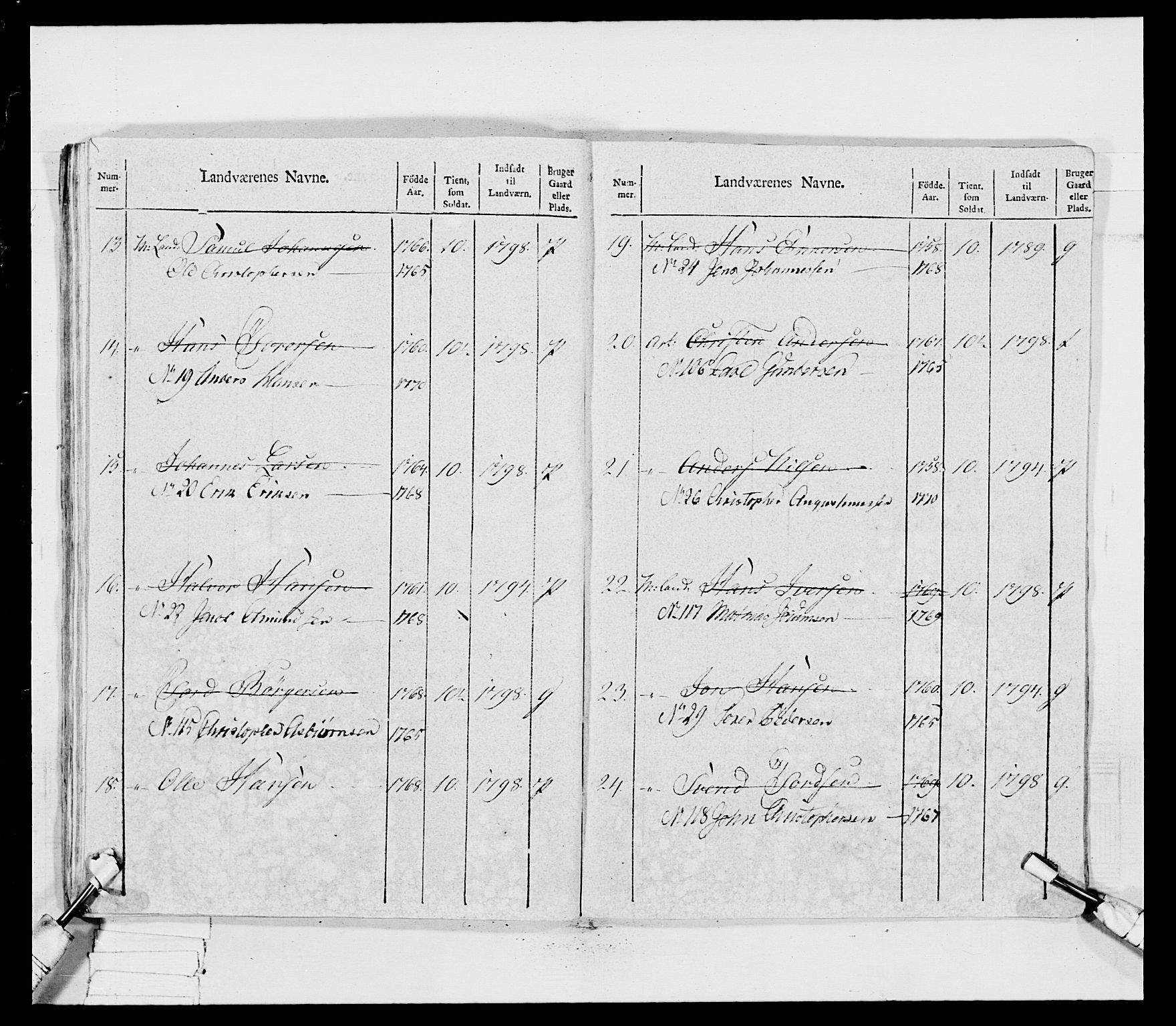 Generalitets- og kommissariatskollegiet, Det kongelige norske kommissariatskollegium, AV/RA-EA-5420/E/Eh/L0031b: Nordafjelske gevorbne infanteriregiment, 1802, p. 267