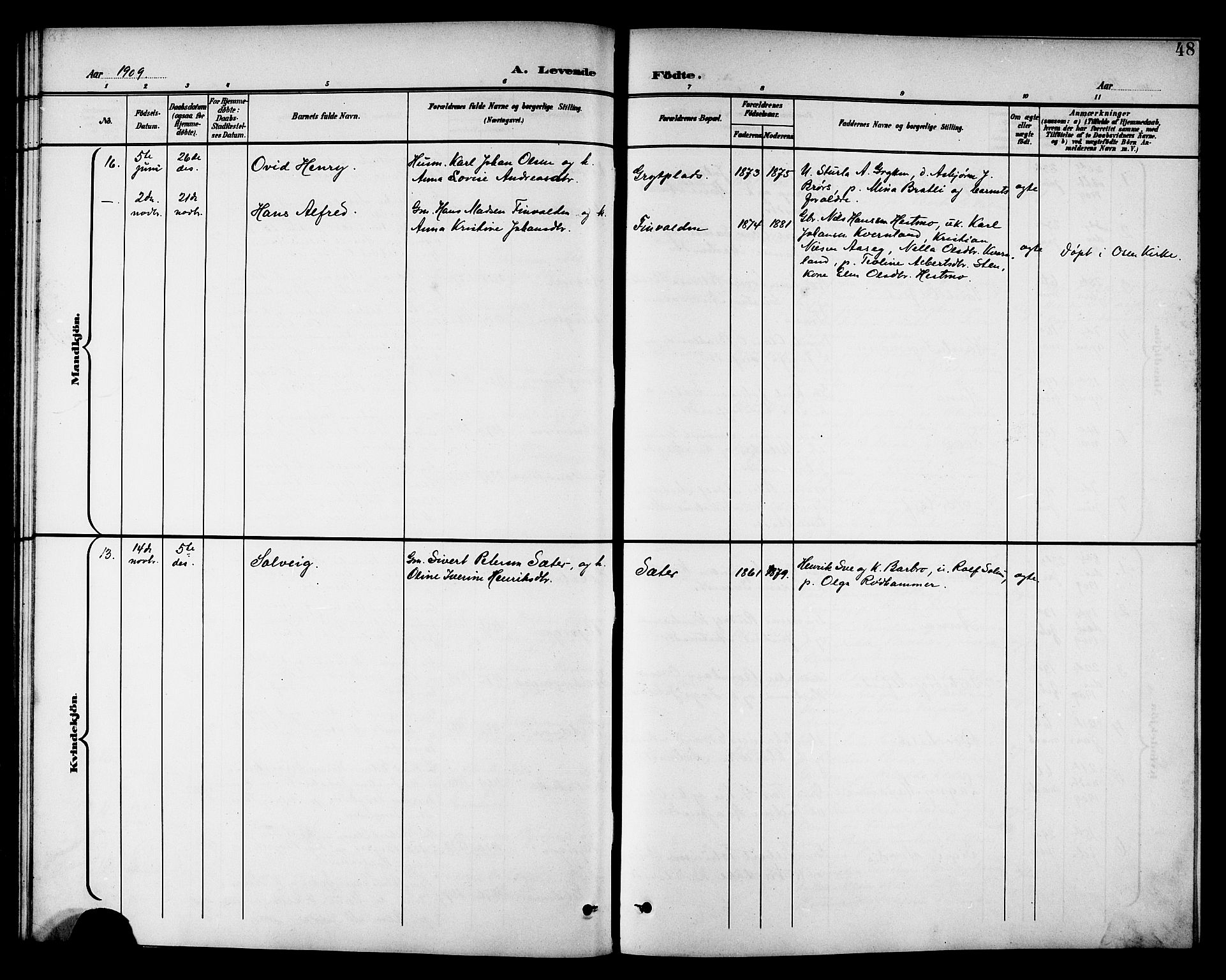 Ministerialprotokoller, klokkerbøker og fødselsregistre - Nord-Trøndelag, SAT/A-1458/742/L0412: Parish register (copy) no. 742C03, 1898-1910, p. 48