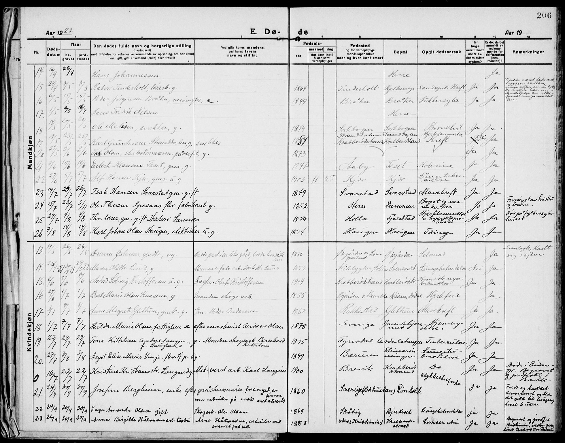 Bamble kirkebøker, SAKO/A-253/G/Ga/L0011: Parish register (copy) no. I 11, 1920-1935, p. 206