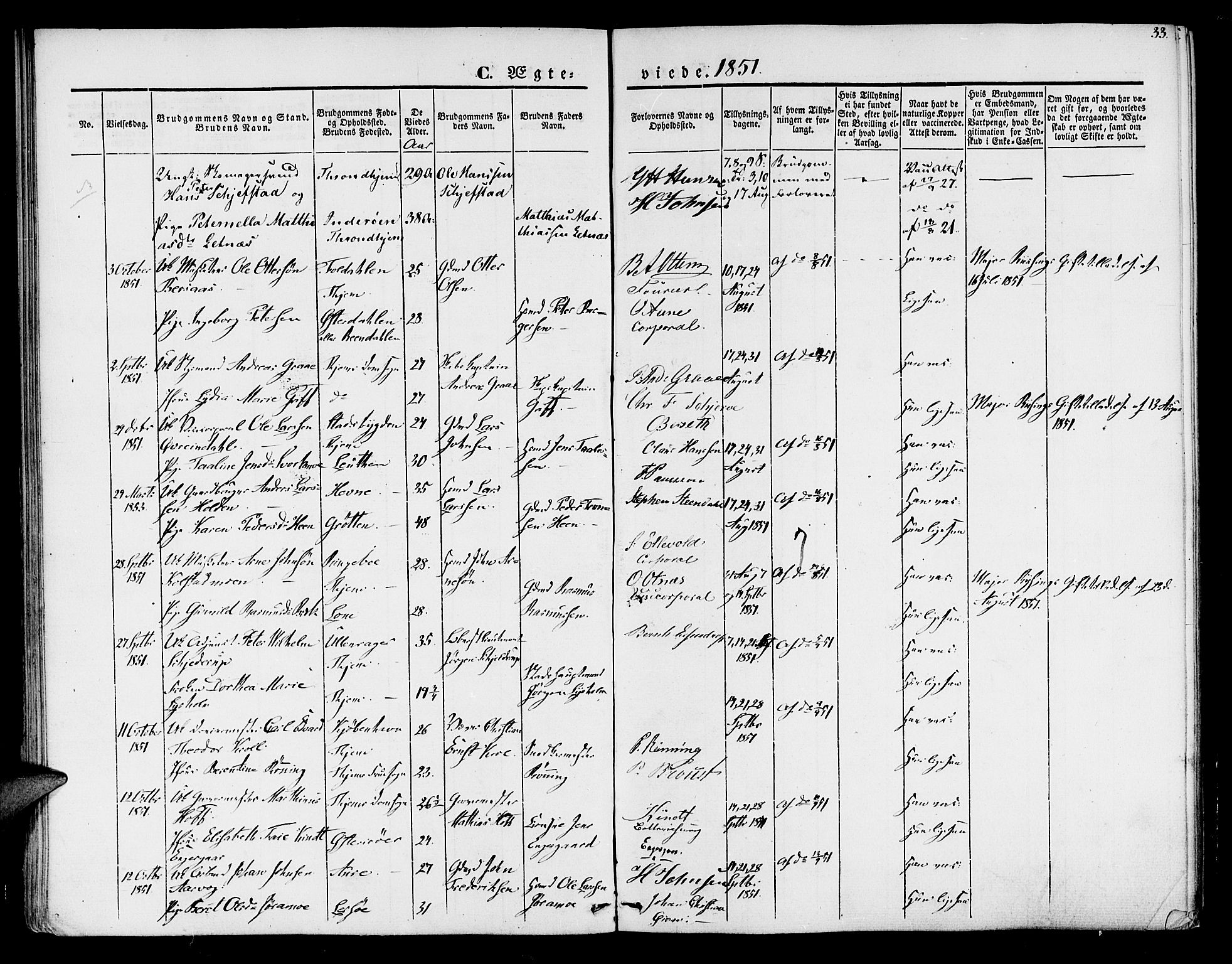 Ministerialprotokoller, klokkerbøker og fødselsregistre - Sør-Trøndelag, SAT/A-1456/602/L0111: Parish register (official) no. 602A09, 1844-1867, p. 33