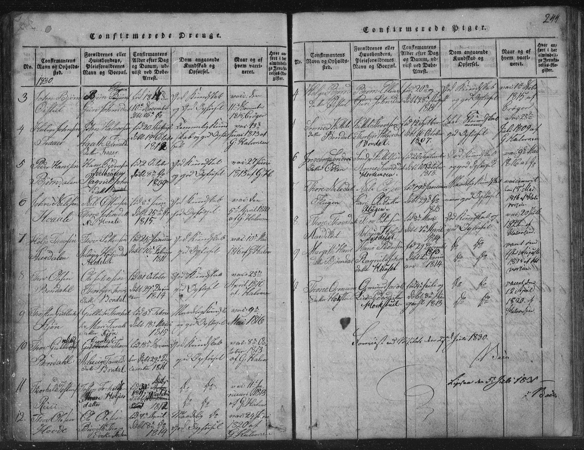 Hjartdal kirkebøker, SAKO/A-270/F/Fc/L0001: Parish register (official) no. III 1, 1815-1843, p. 244