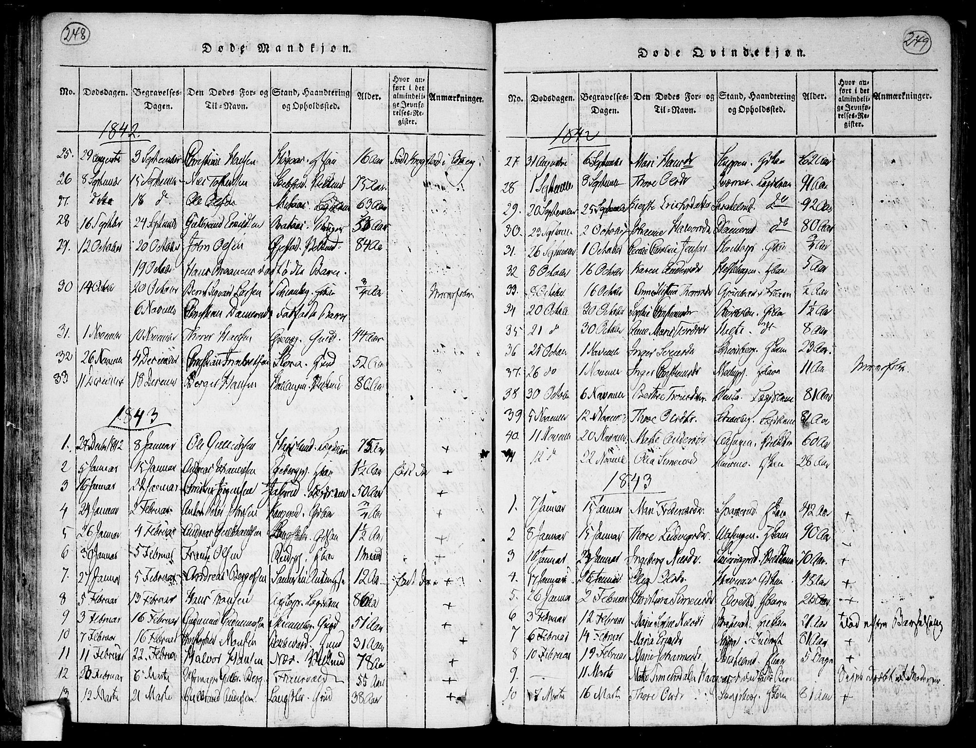 Trøgstad prestekontor Kirkebøker, SAO/A-10925/F/Fa/L0006: Parish register (official) no. I 6, 1815-1844, p. 248-249