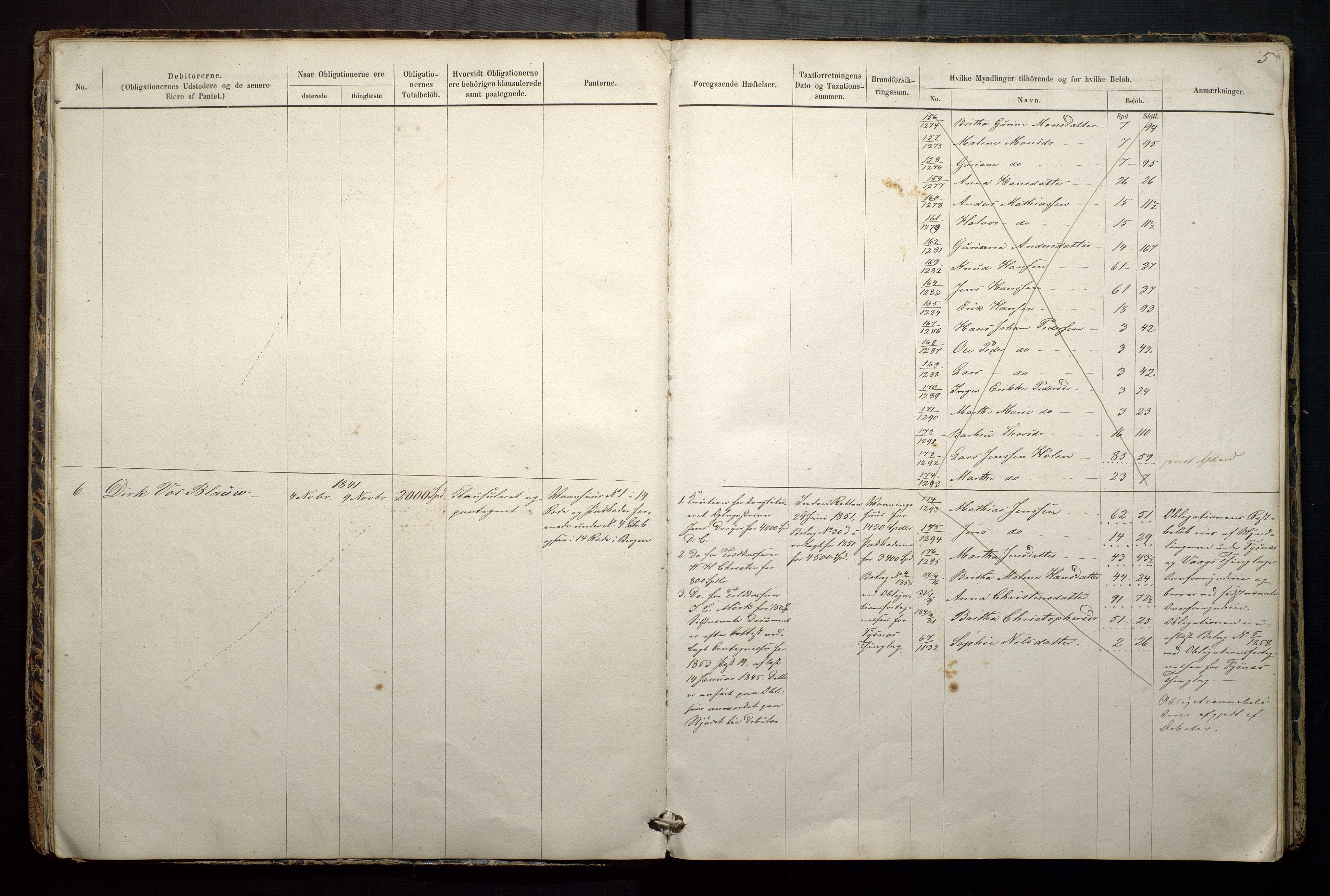 Finnaas kommune. Overformynderiet, IKAH/1218a-812/G/Gb/Gba/L0001: Obligasjonsprotokoll for Finnås overformynderi, 1848-1892, p. 5