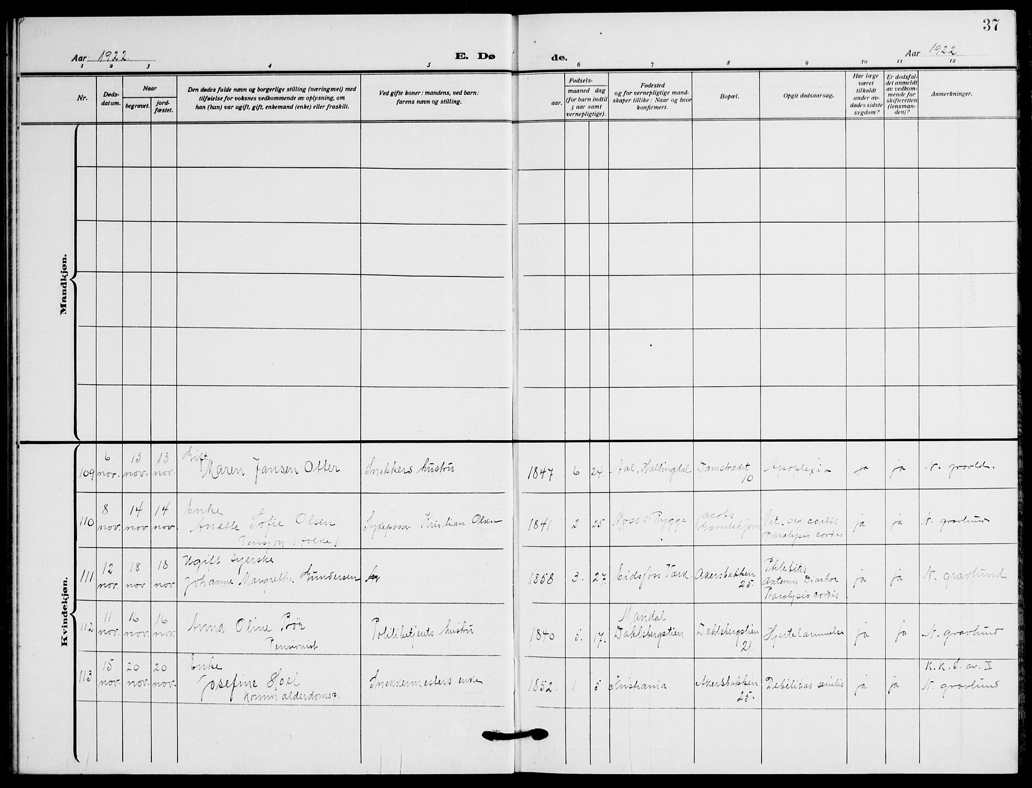 Gamle Aker prestekontor Kirkebøker, AV/SAO-A-10617a/F/L0016: Parish register (official) no. 16, 1919-1931, p. 37